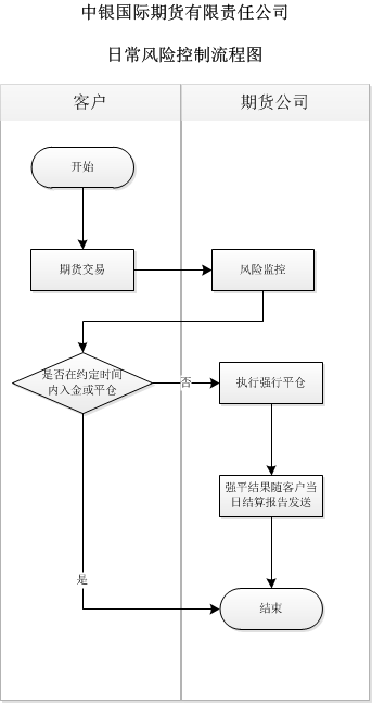 bifa·必发(中国)唯一官方网站