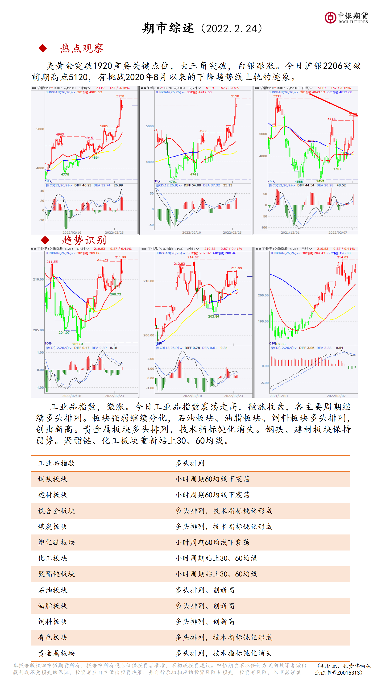 bifa·必发(中国)唯一官方网站