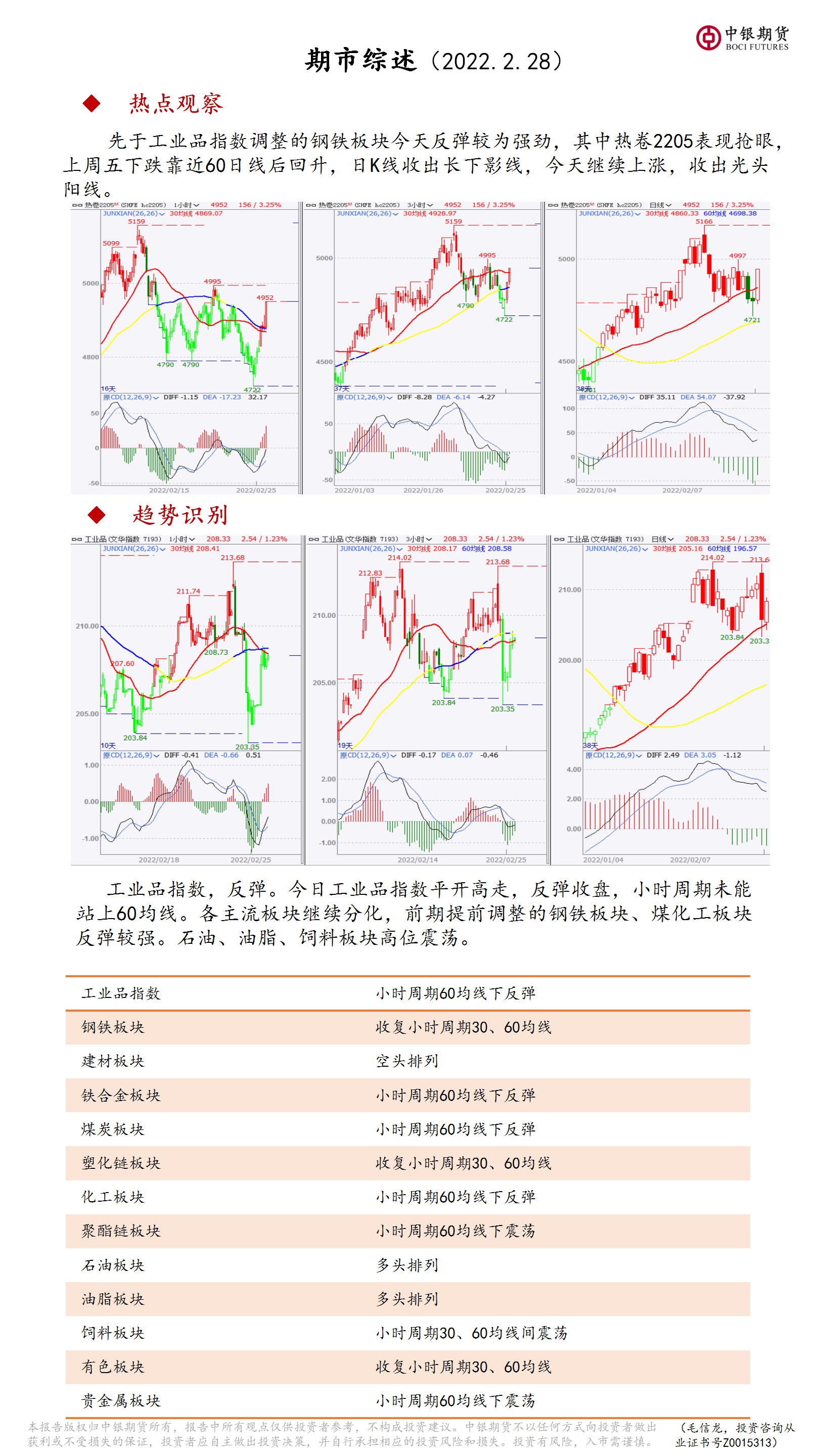 bifa·必发(中国)唯一官方网站