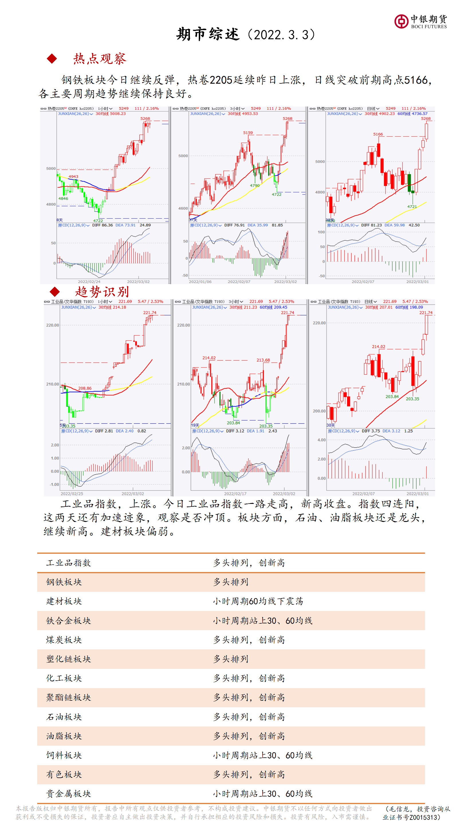 bifa·必发(中国)唯一官方网站