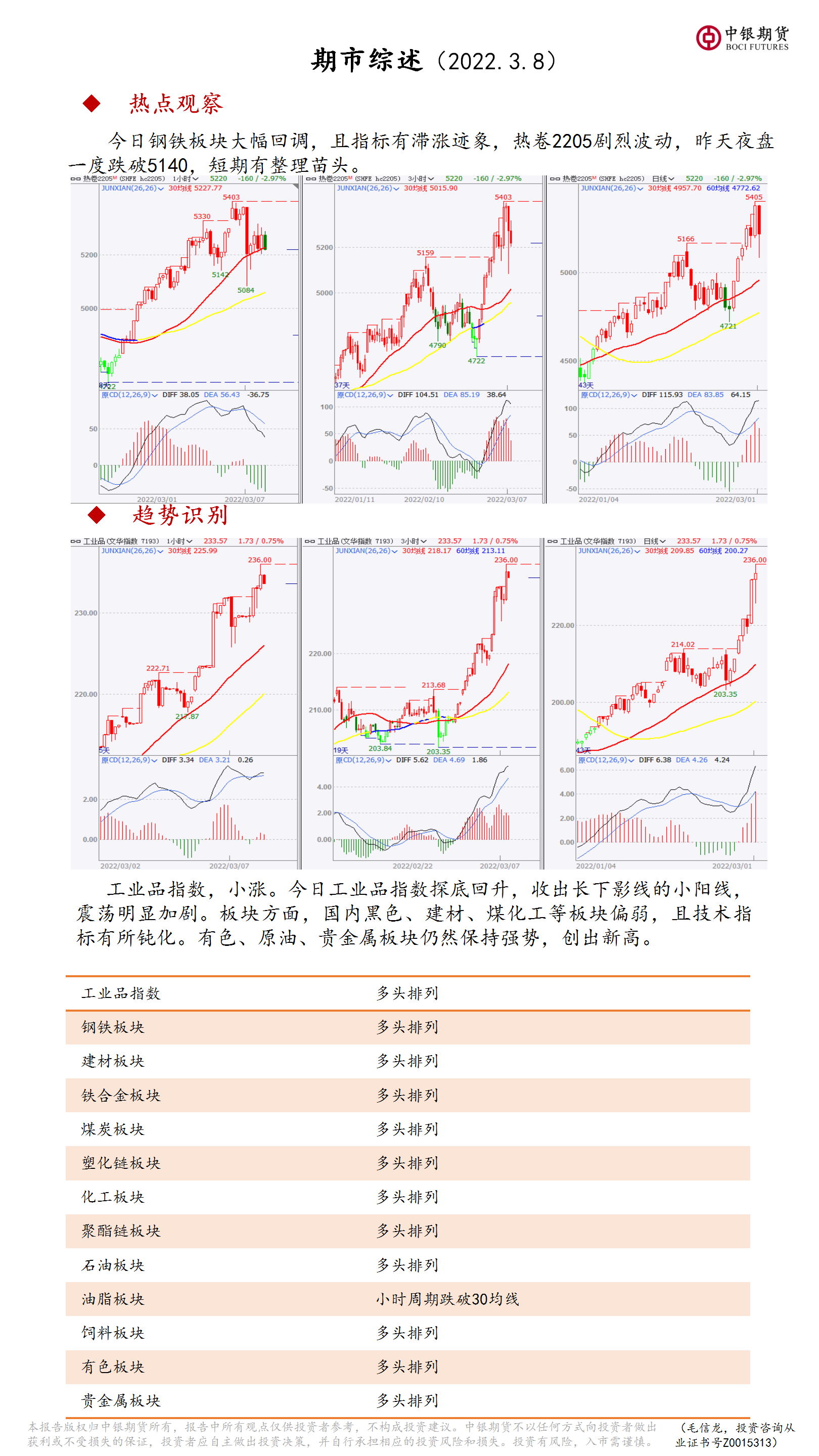 bifa·必发(中国)唯一官方网站