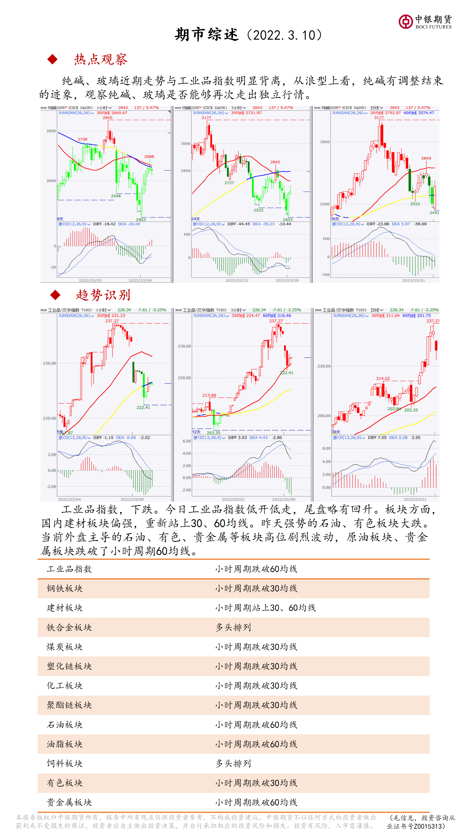 bifa·必发(中国)唯一官方网站