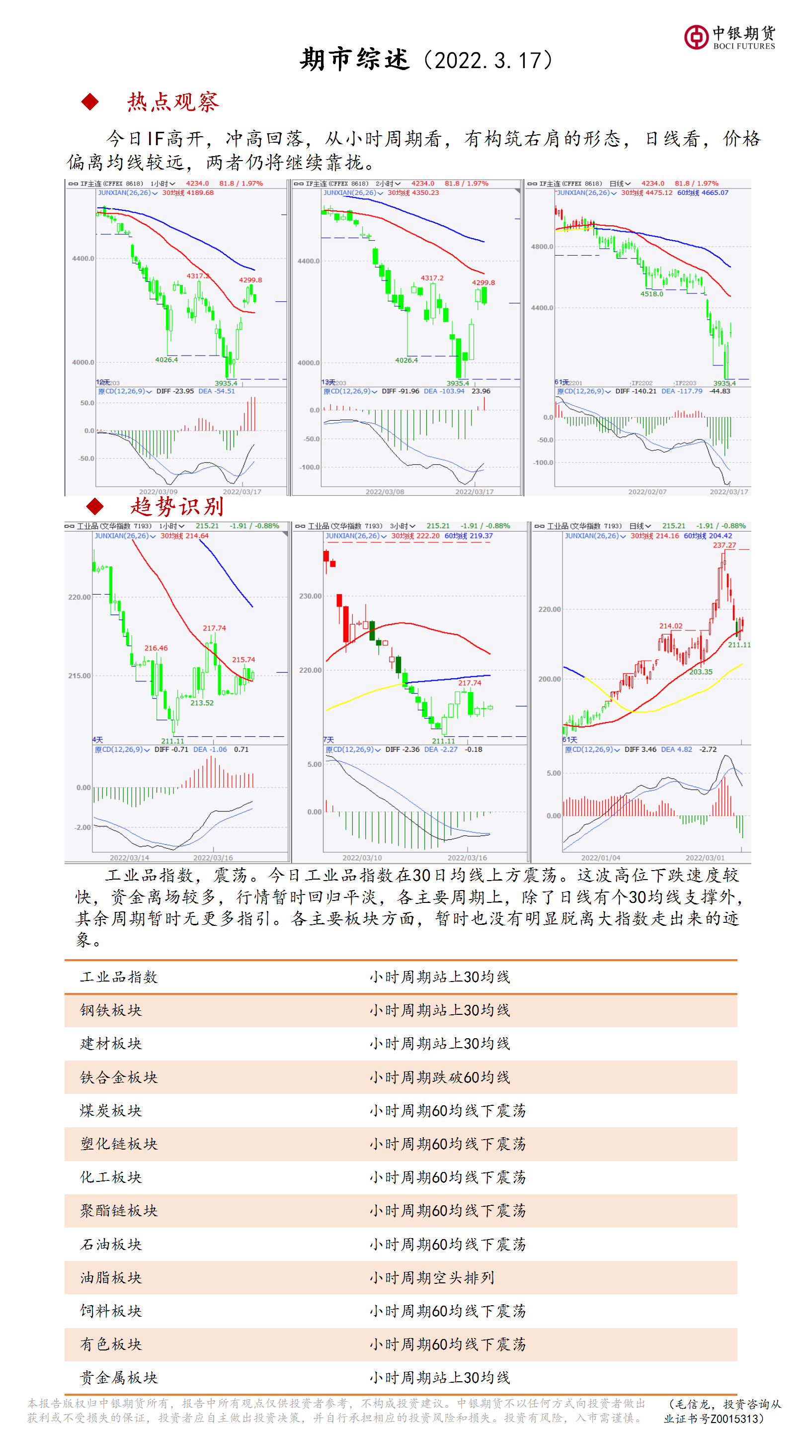 bifa·必发(中国)唯一官方网站