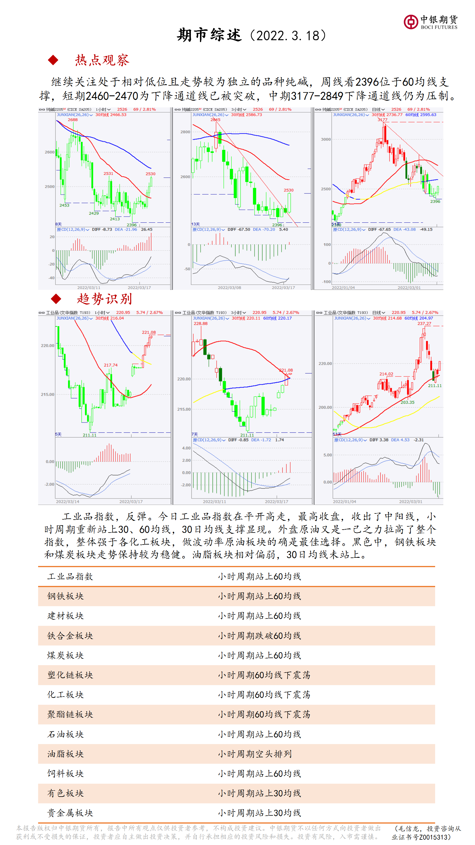 bifa·必发(中国)唯一官方网站