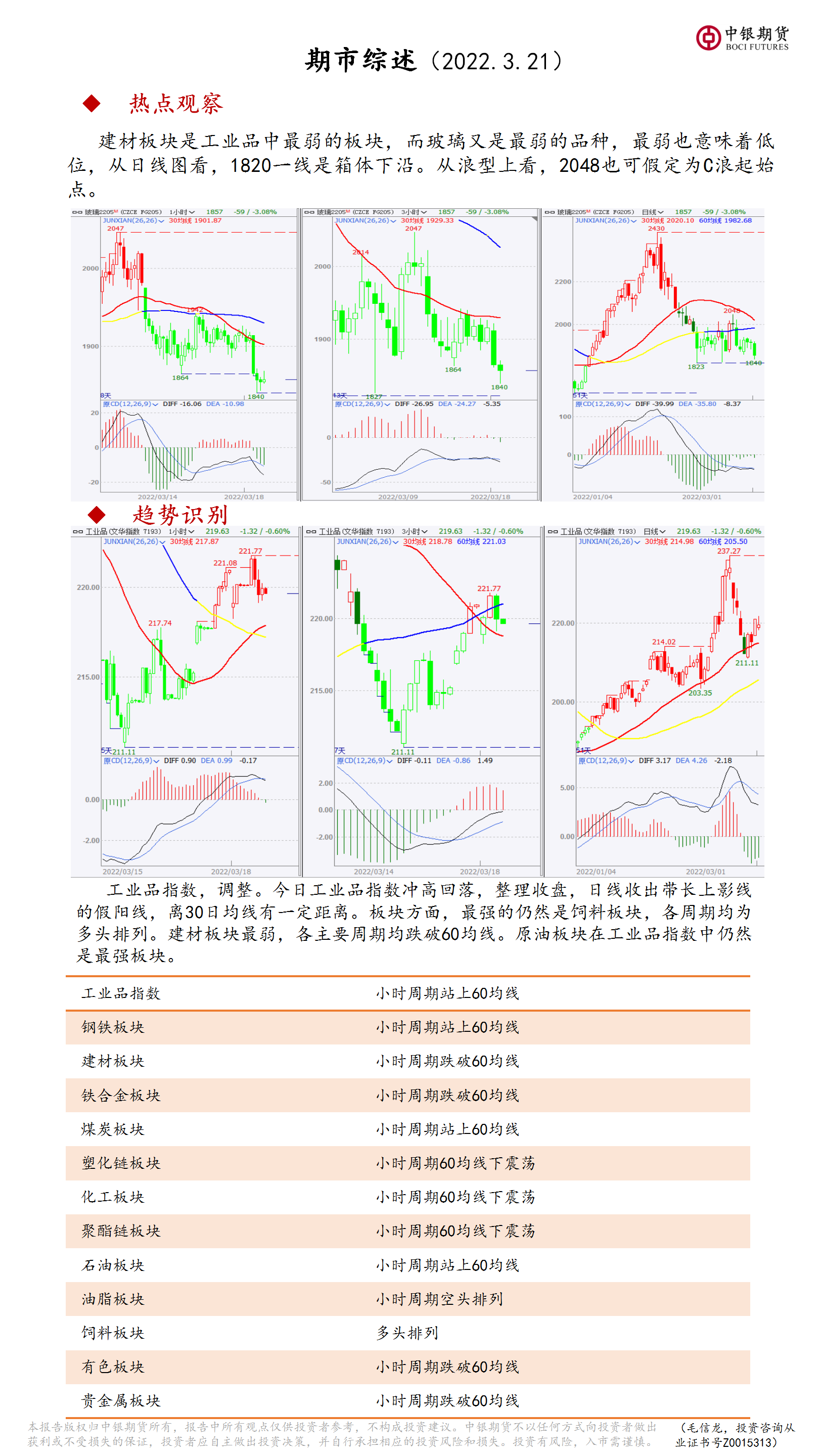 bifa·必发(中国)唯一官方网站