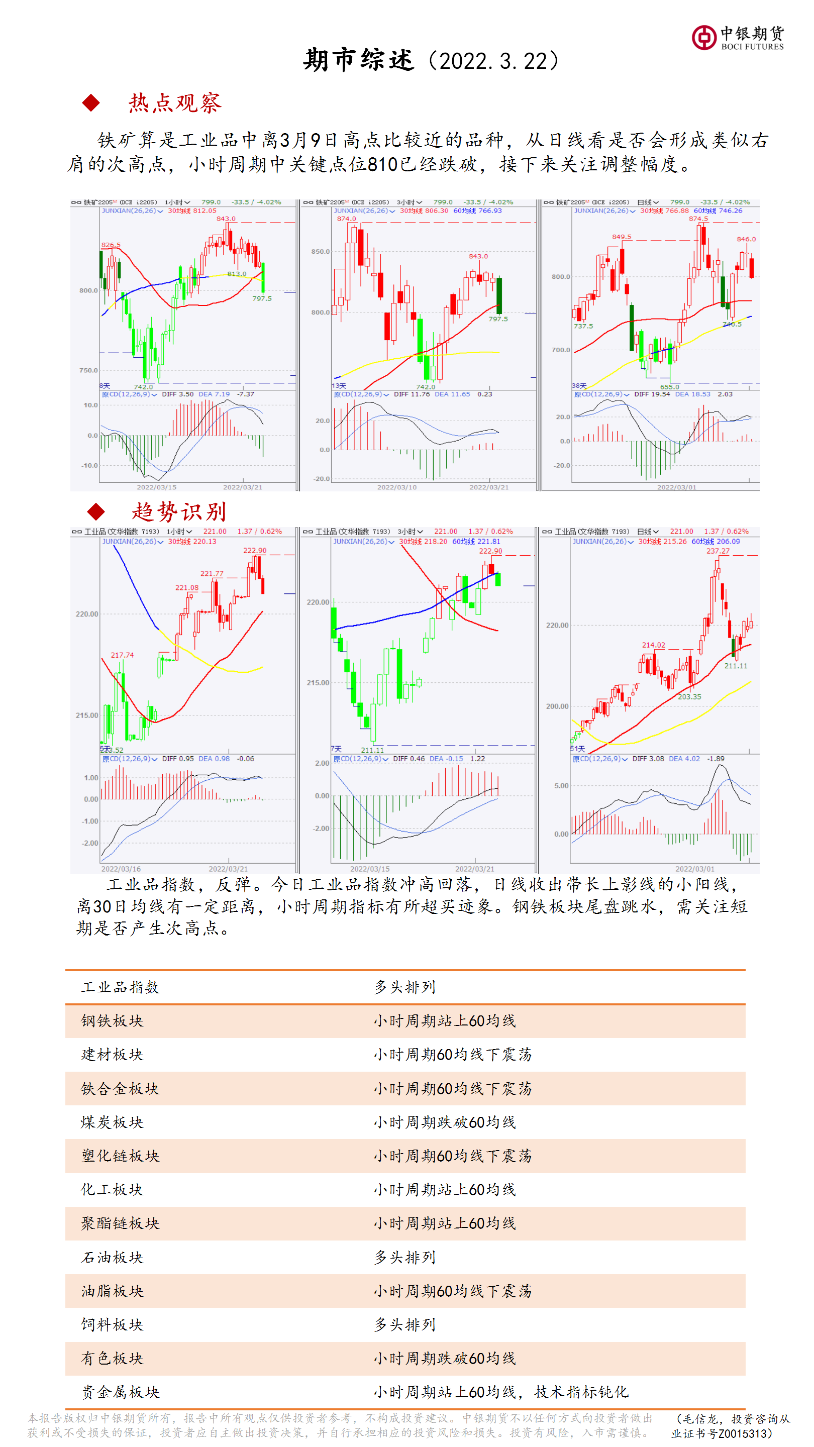 bifa·必发(中国)唯一官方网站