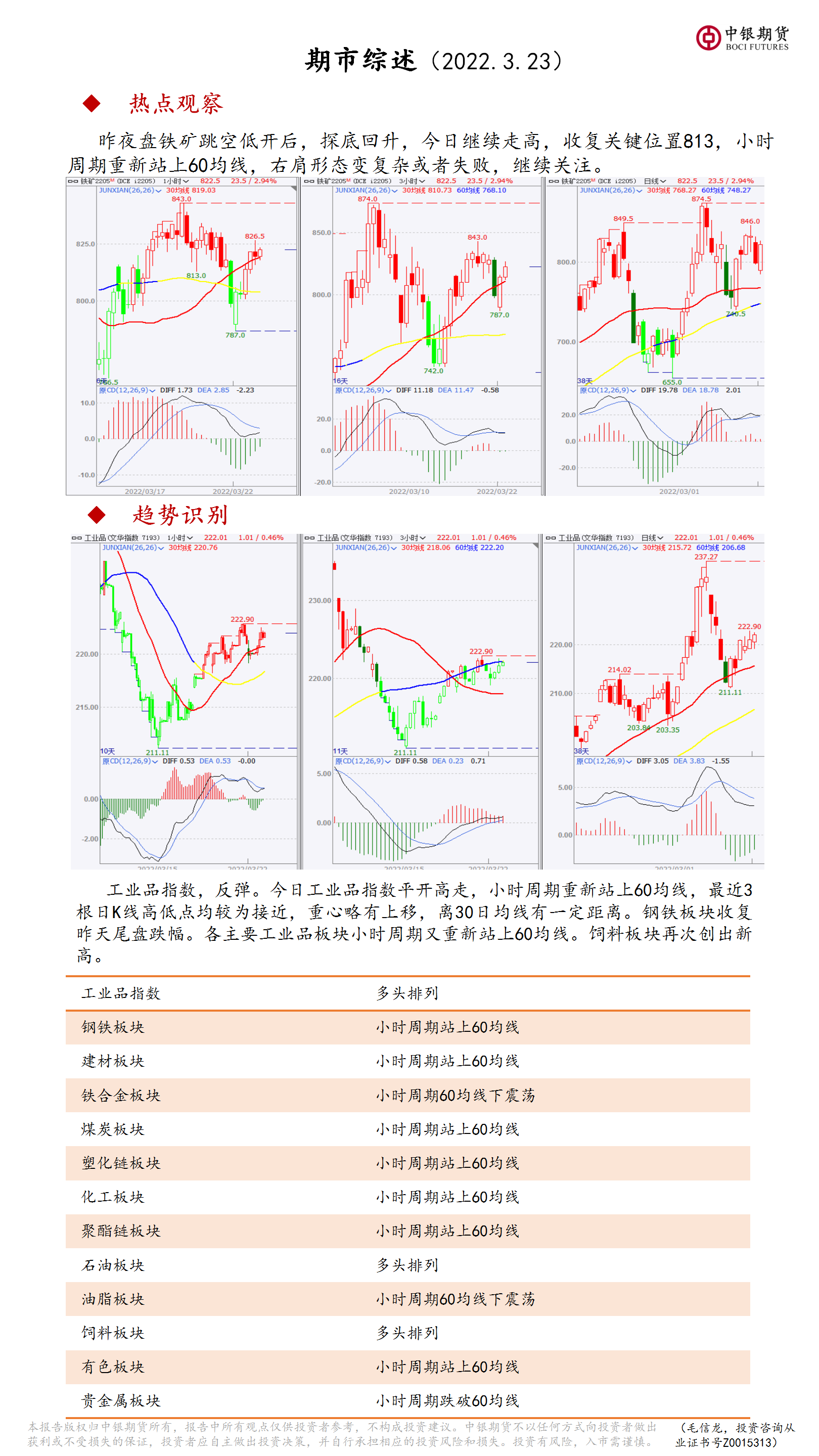 bifa·必发(中国)唯一官方网站