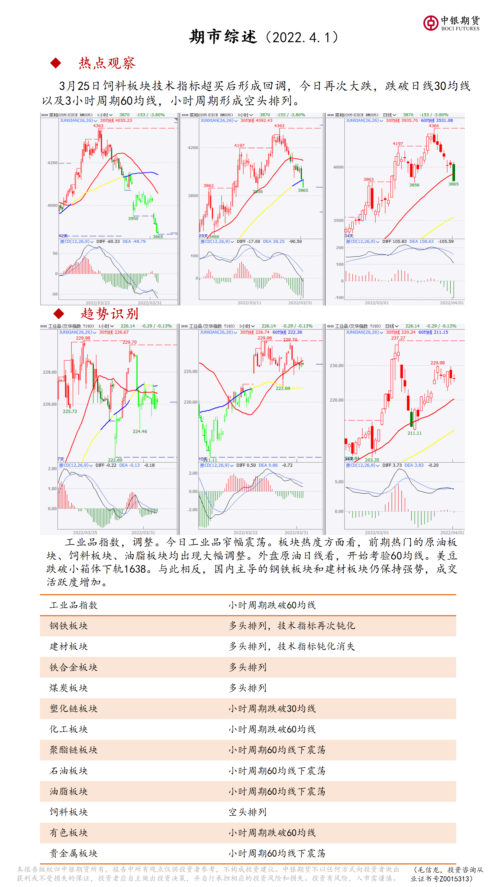 bifa·必发(中国)唯一官方网站