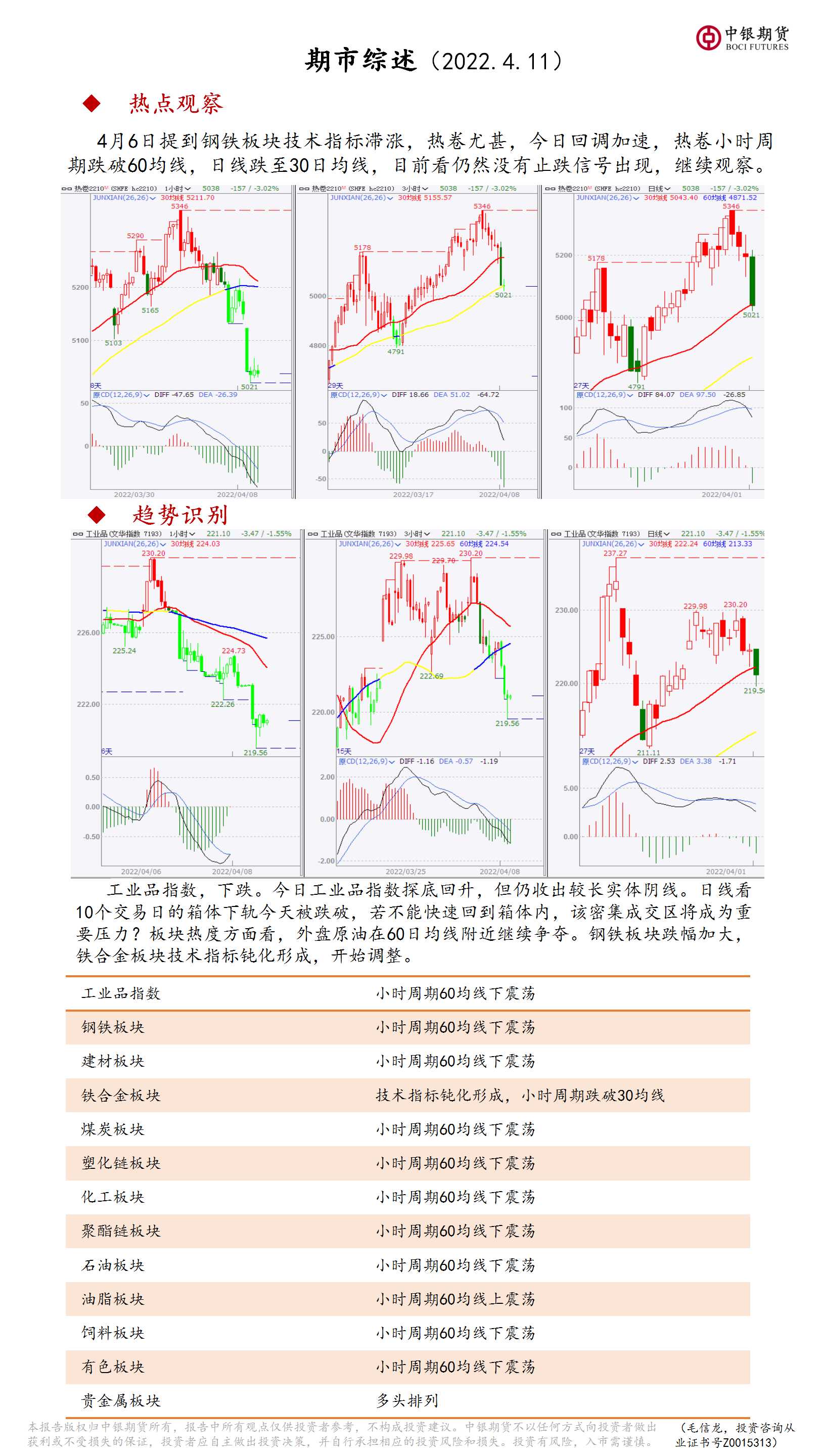 bifa·必发(中国)唯一官方网站