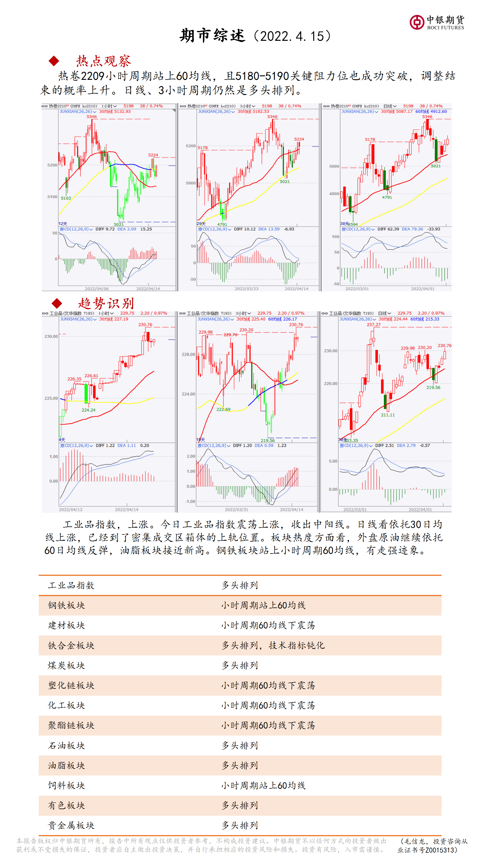 bifa·必发(中国)唯一官方网站