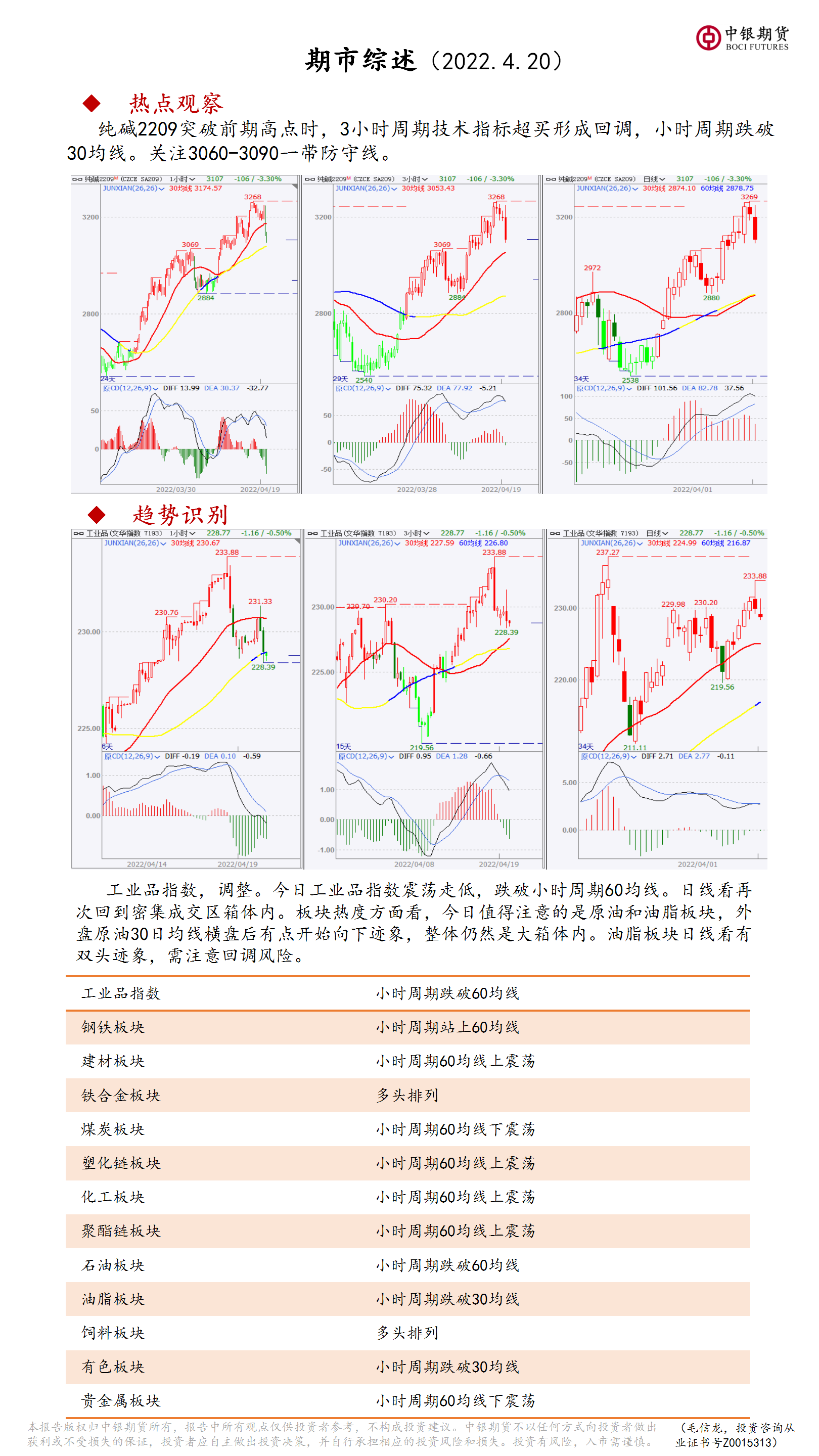 bifa·必发(中国)唯一官方网站