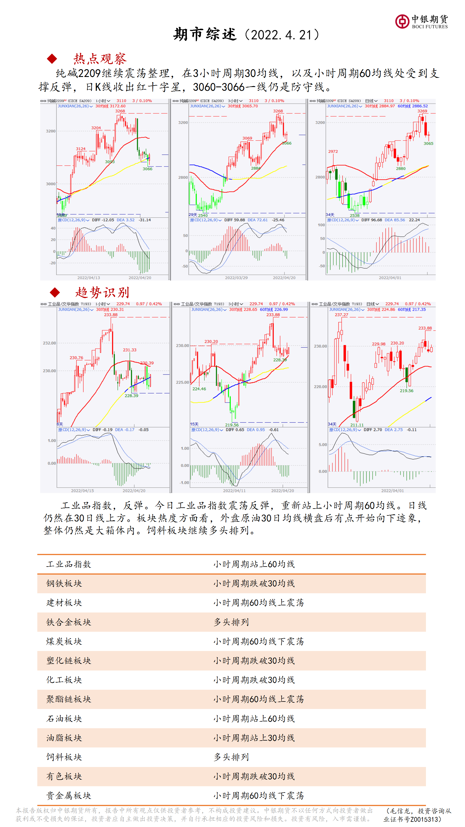 bifa·必发(中国)唯一官方网站