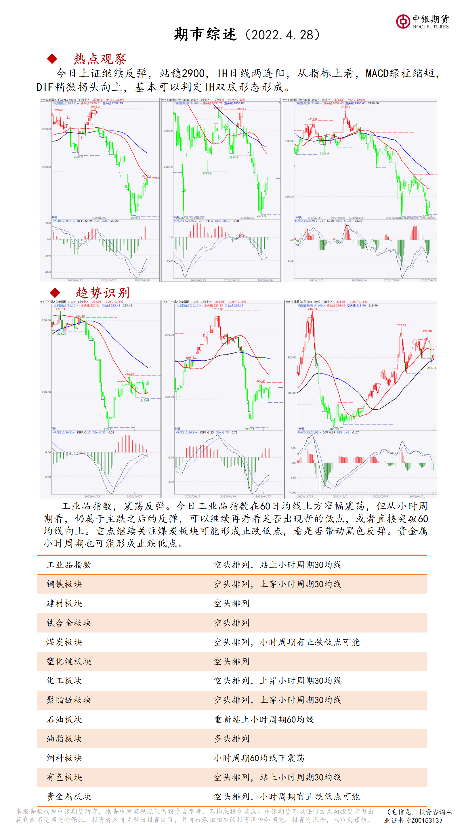 bifa·必发(中国)唯一官方网站