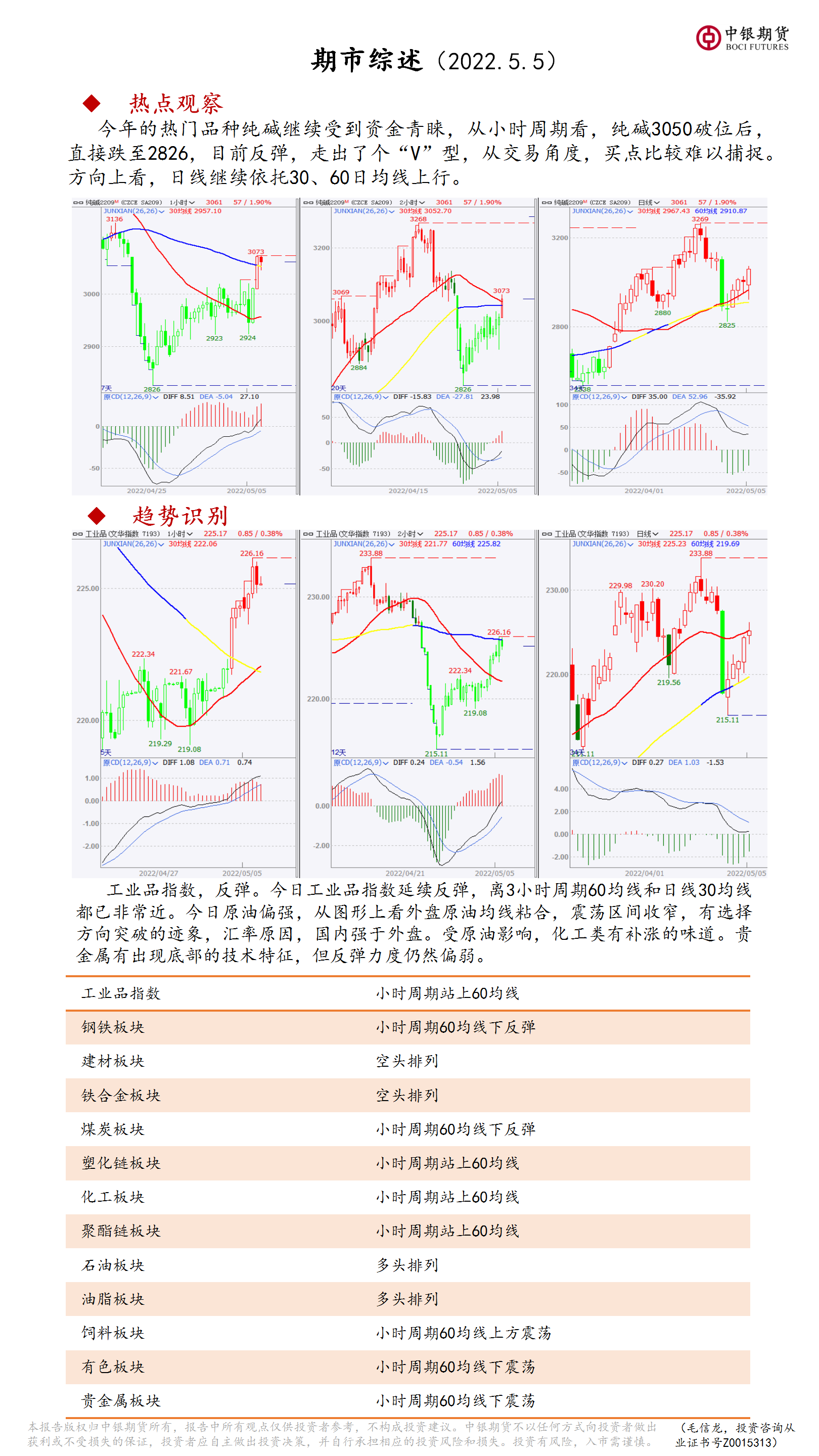 bifa·必发(中国)唯一官方网站