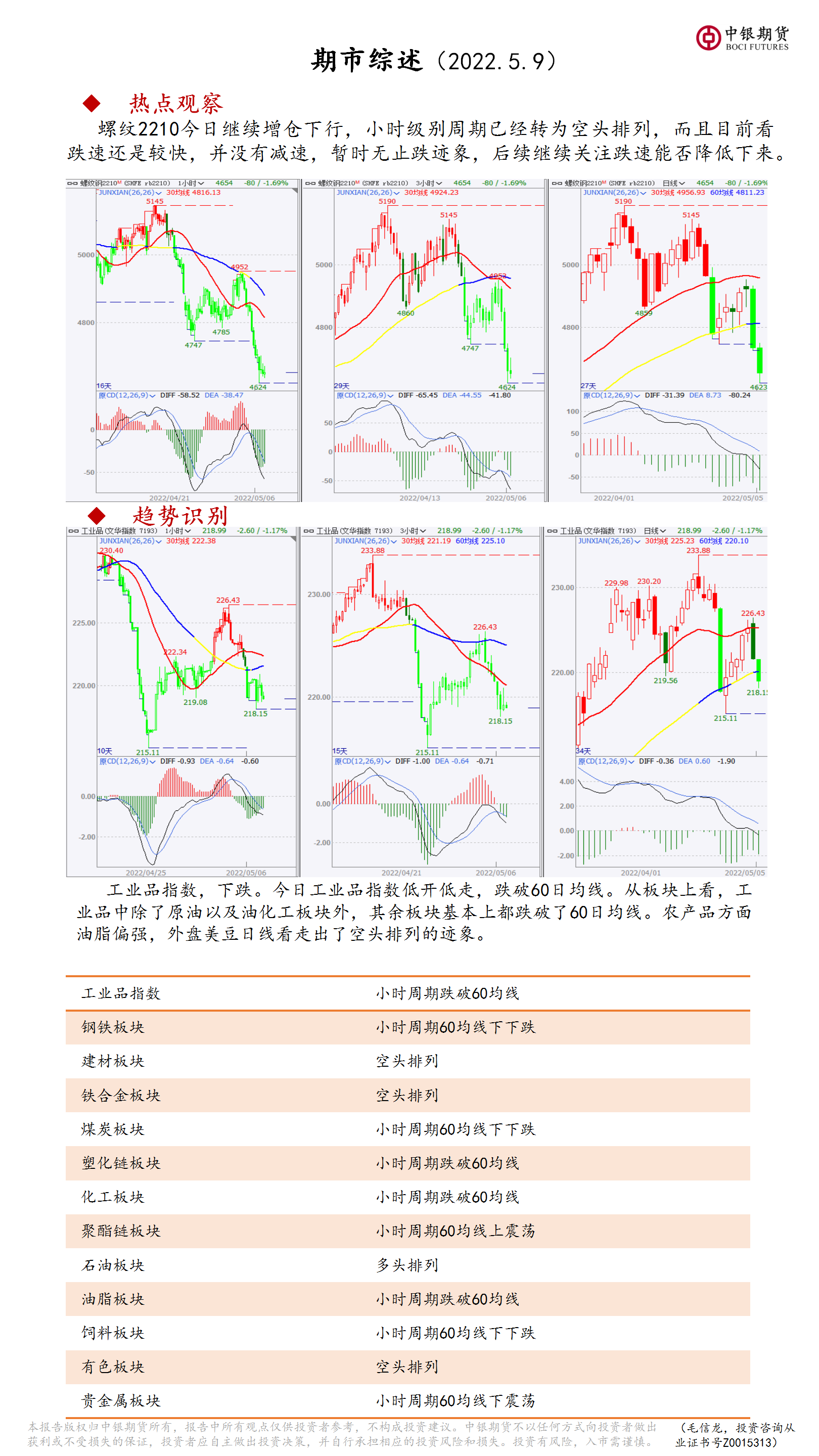 bifa·必发(中国)唯一官方网站