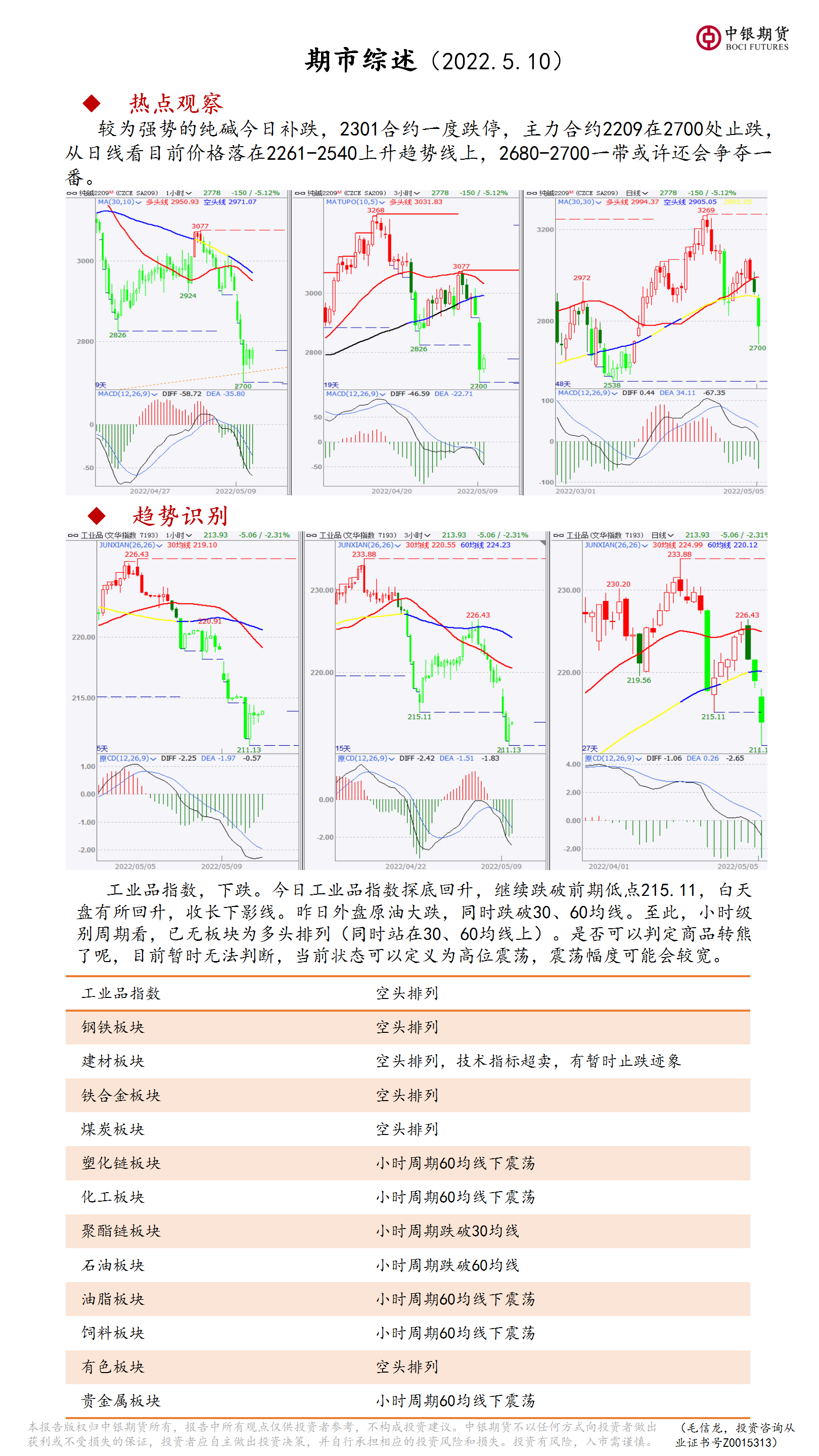 bifa·必发(中国)唯一官方网站