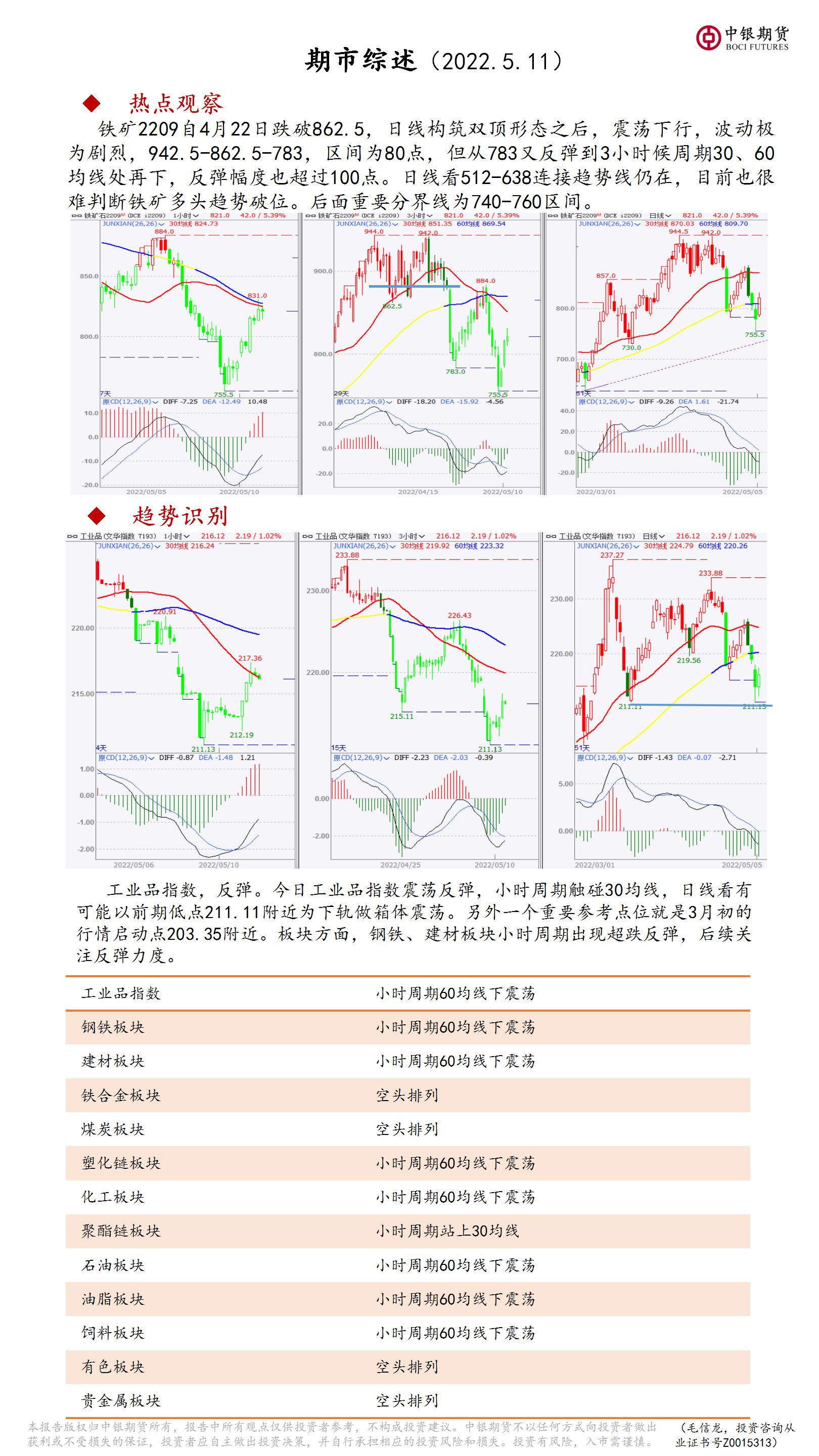 bifa·必发(中国)唯一官方网站