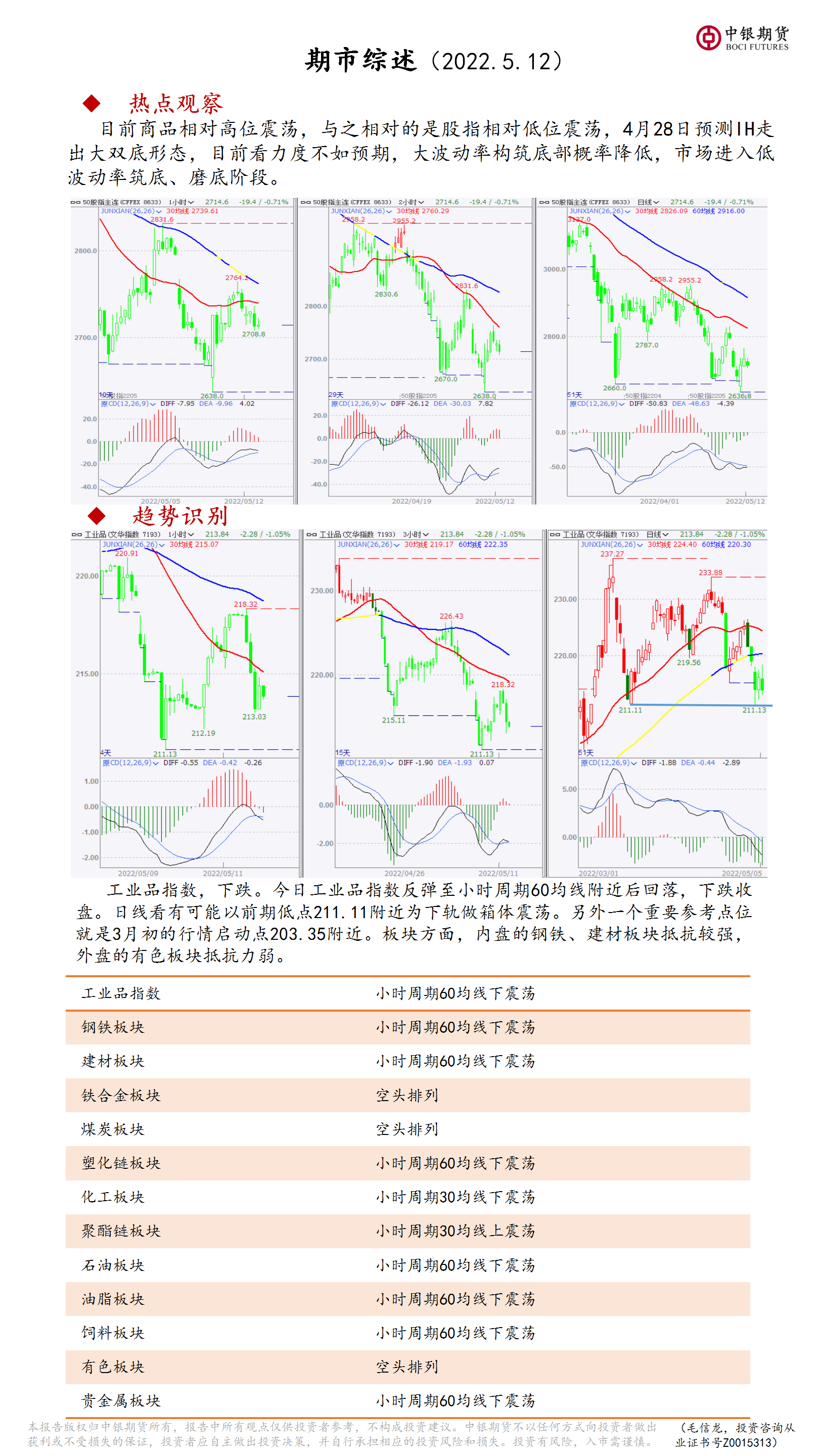 bifa·必发(中国)唯一官方网站