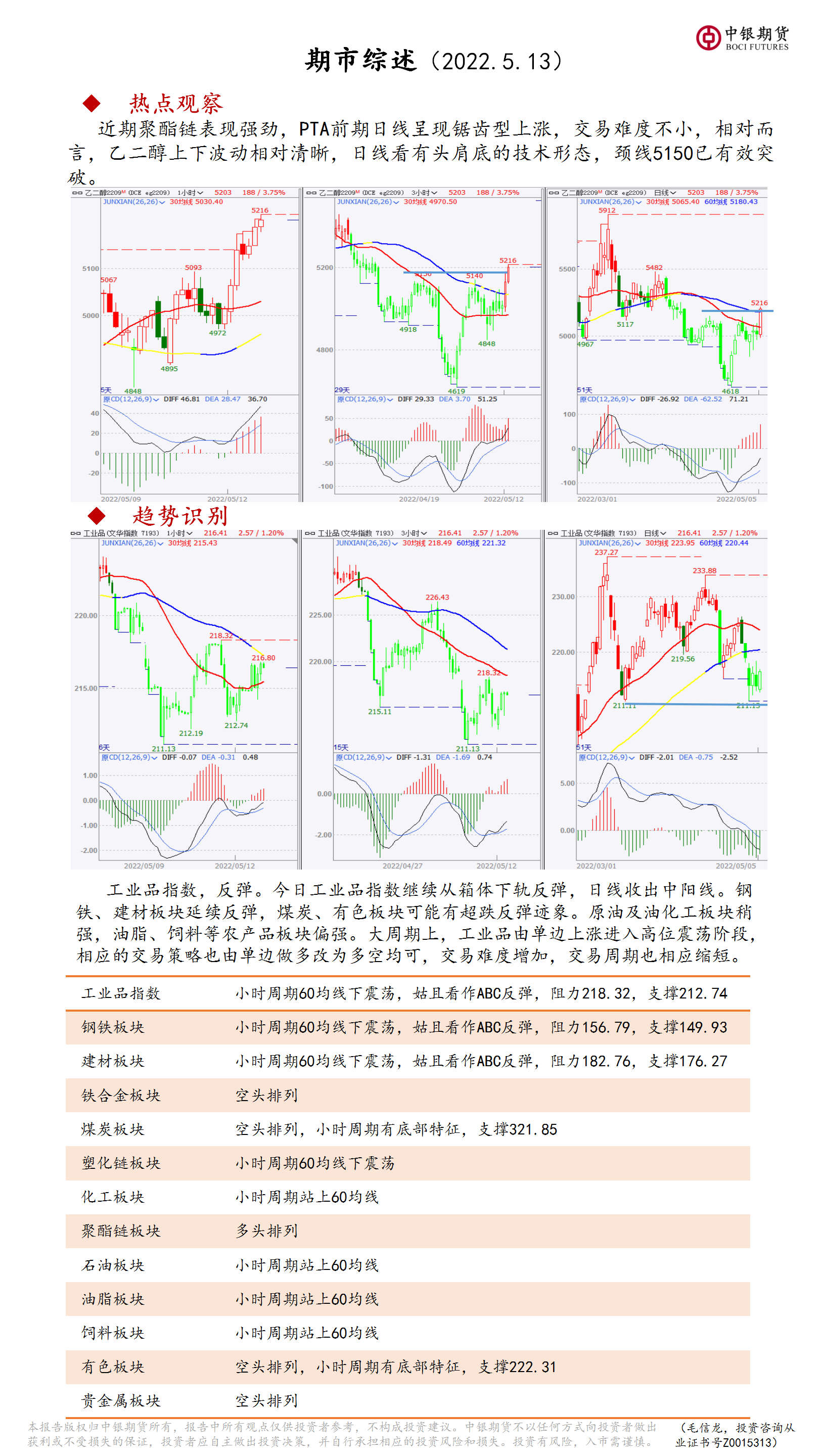 bifa·必发(中国)唯一官方网站