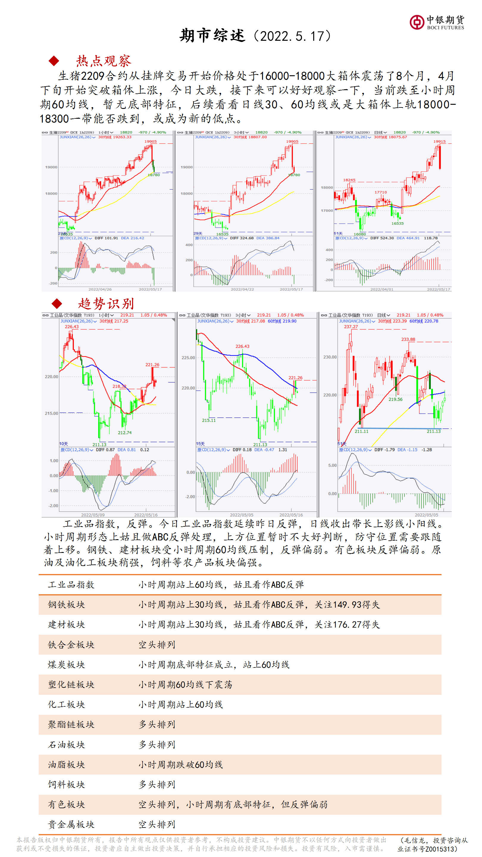 bifa·必发(中国)唯一官方网站