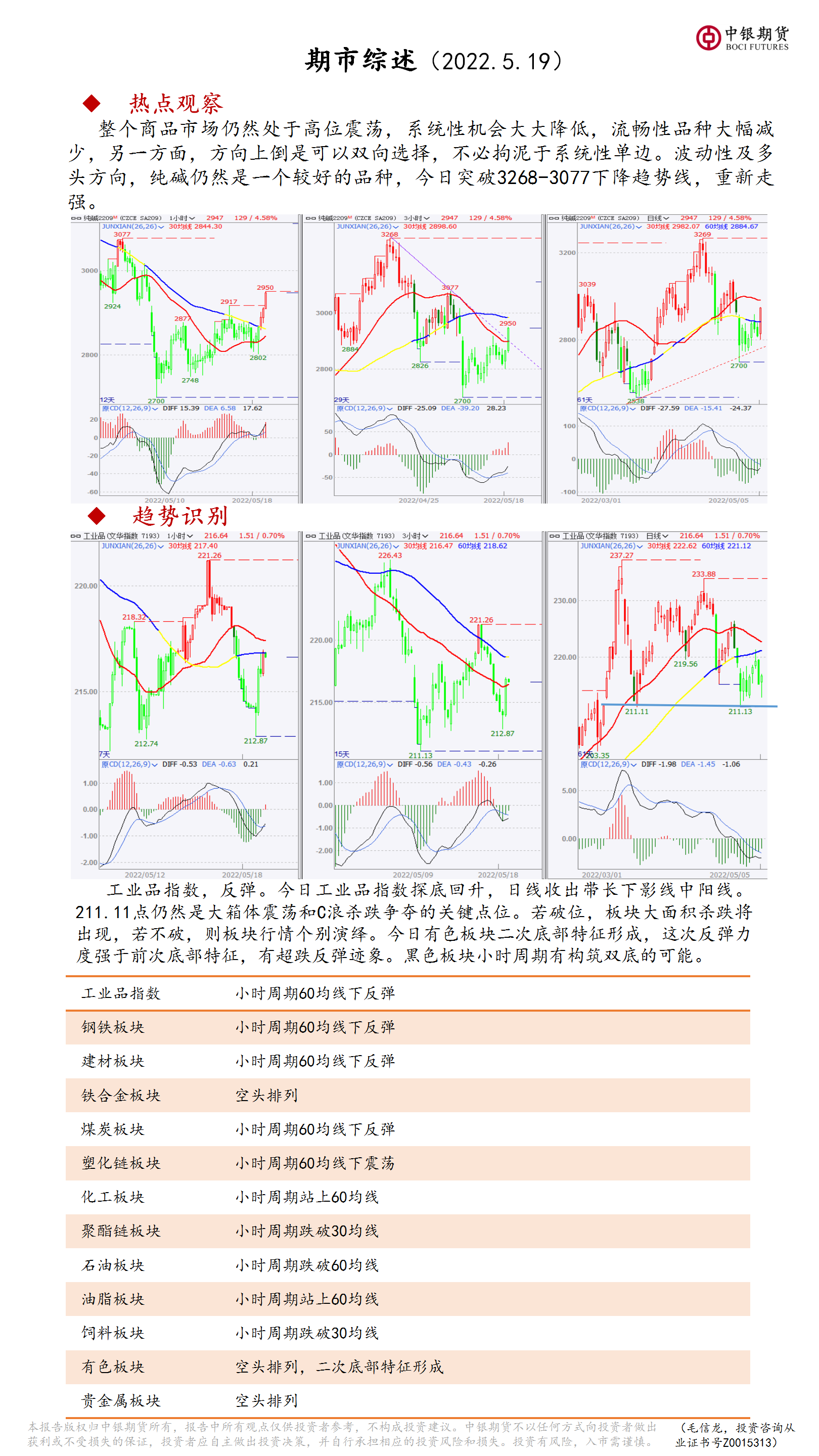 bifa·必发(中国)唯一官方网站