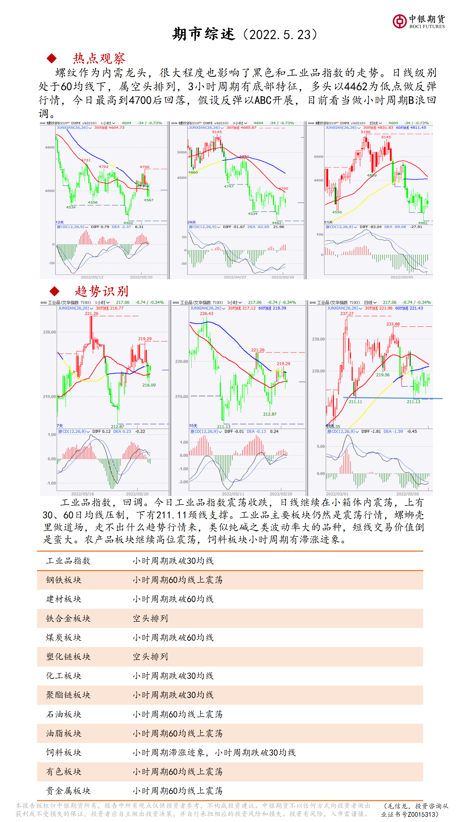 bifa·必发(中国)唯一官方网站