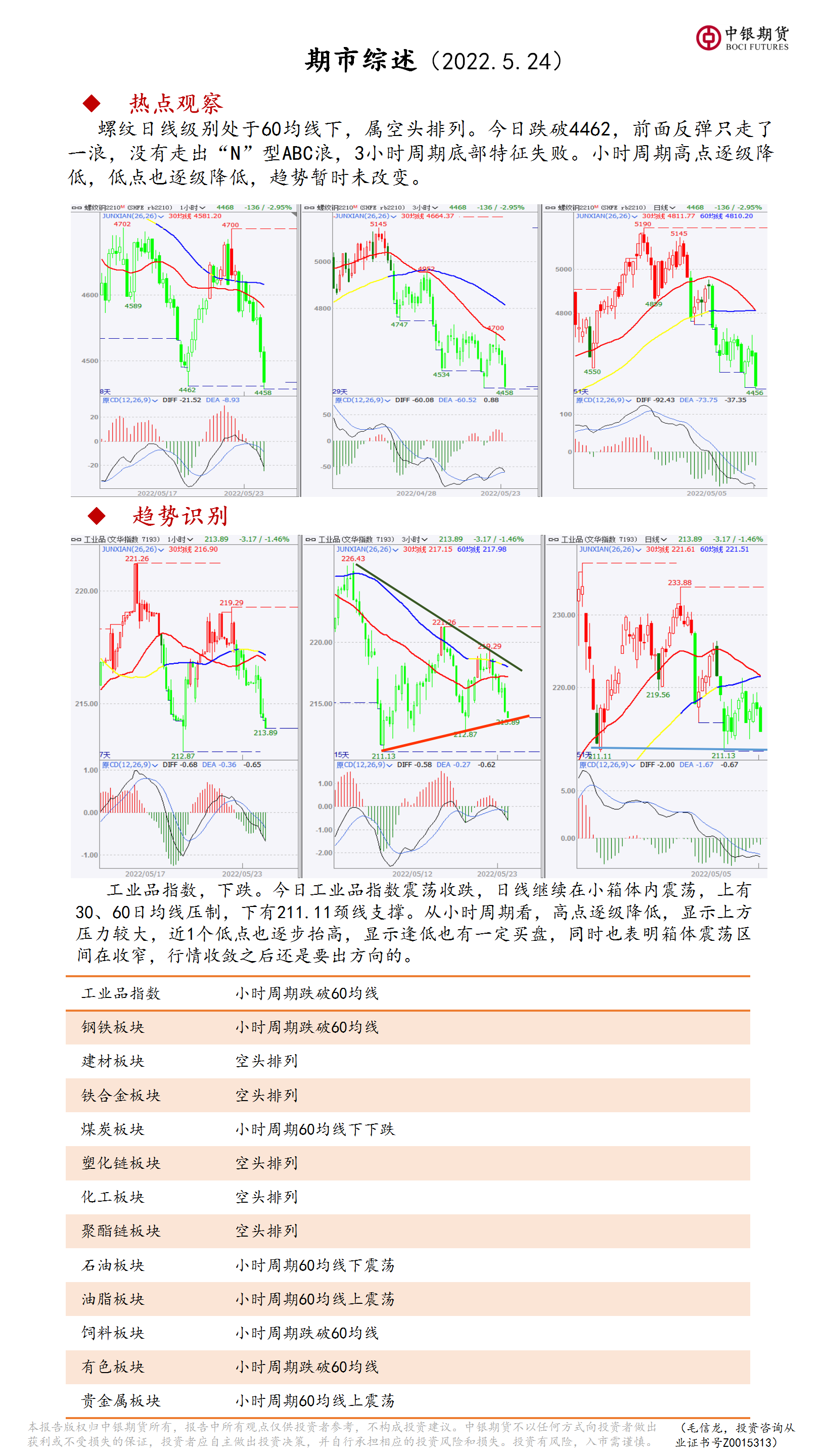 bifa·必发(中国)唯一官方网站