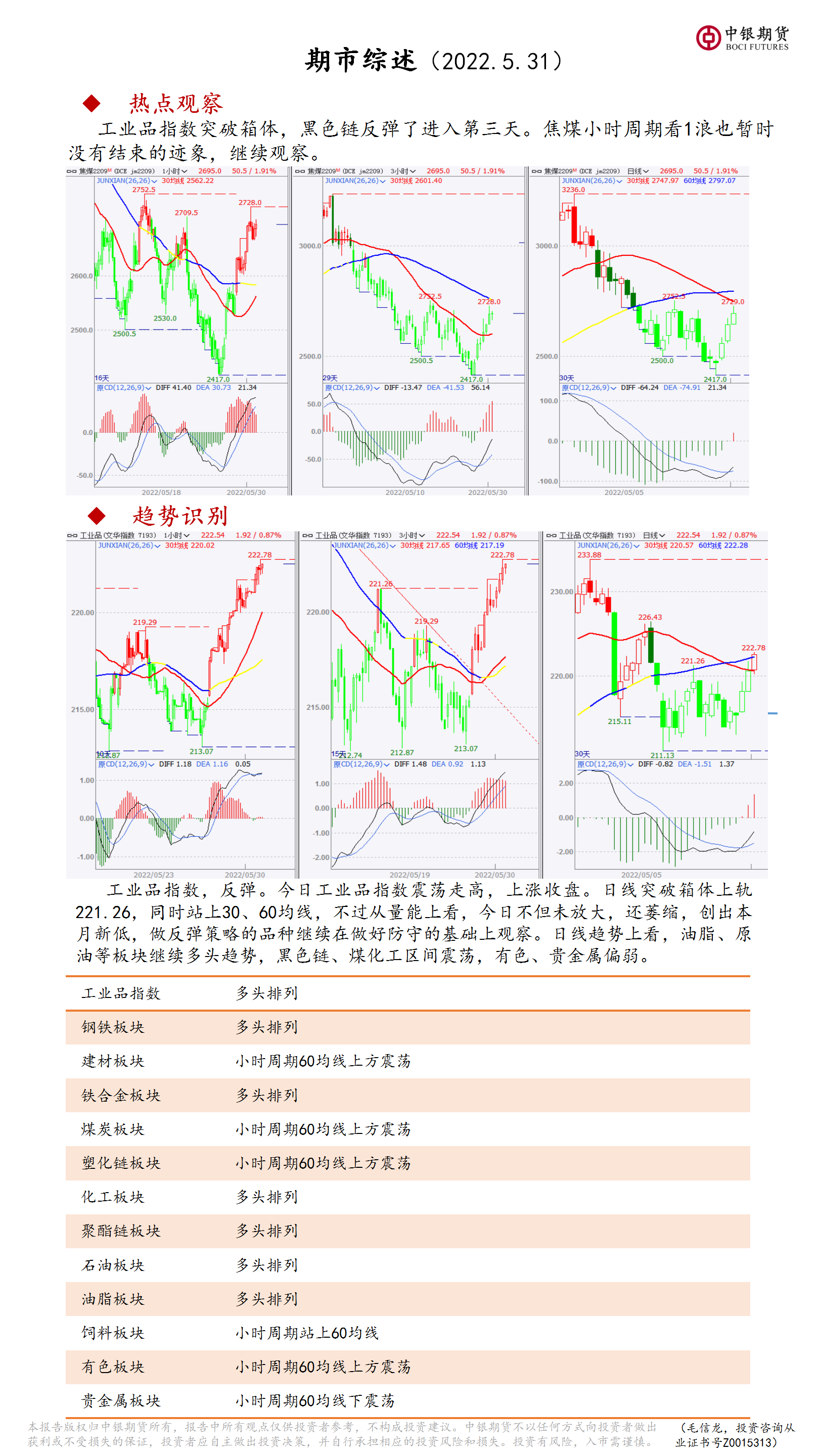 bifa·必发(中国)唯一官方网站