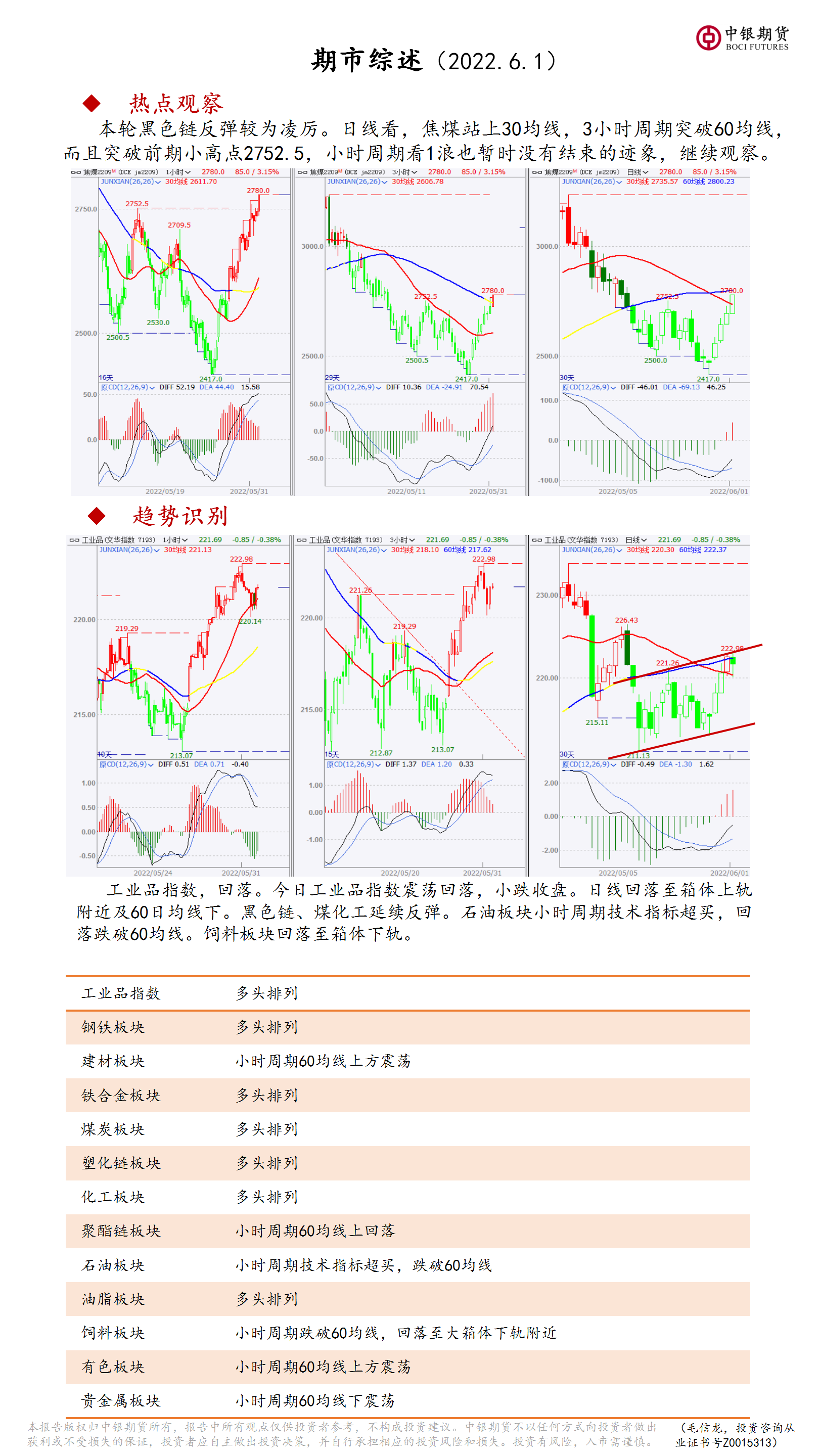 bifa·必发(中国)唯一官方网站