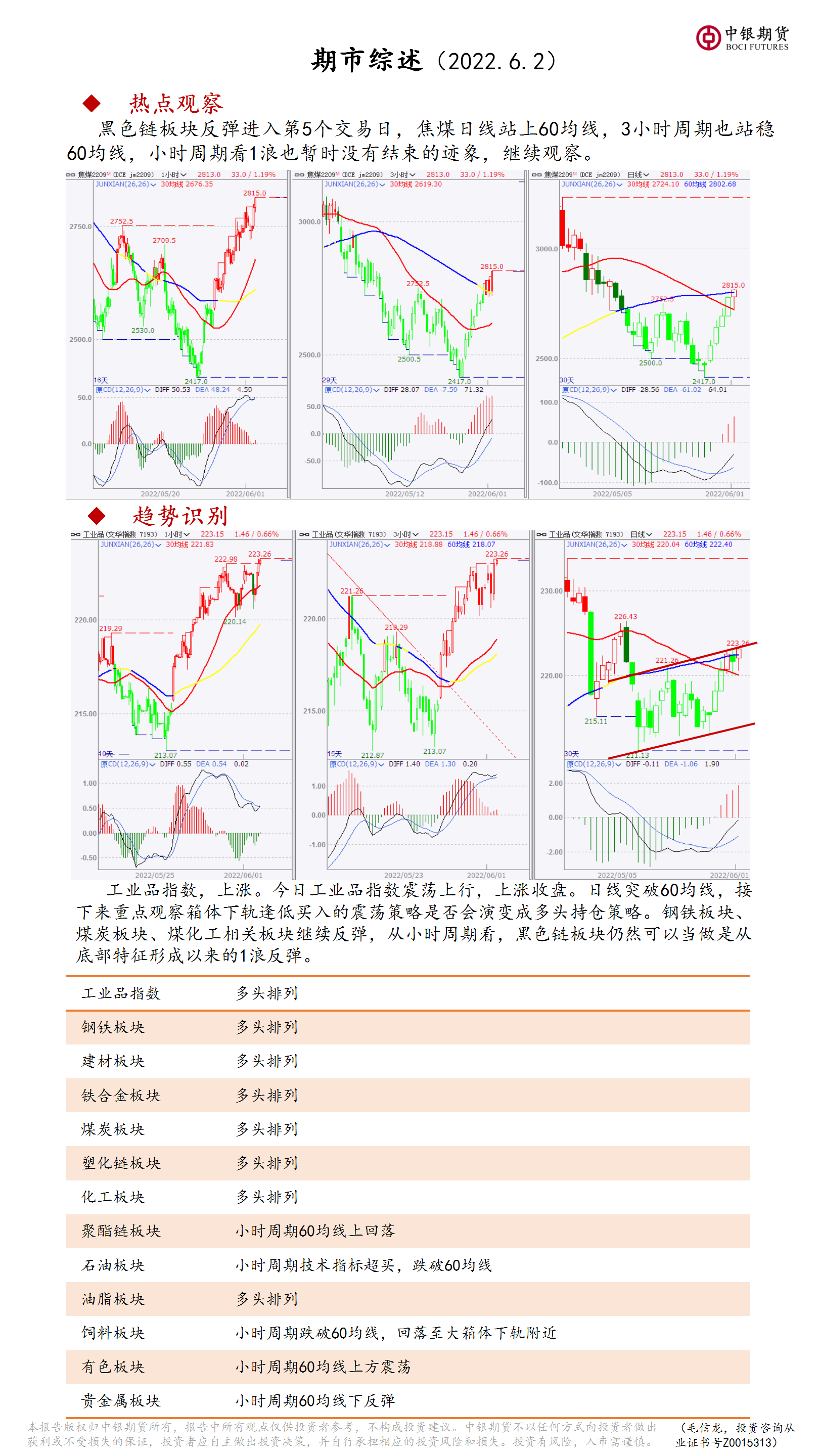 bifa·必发(中国)唯一官方网站