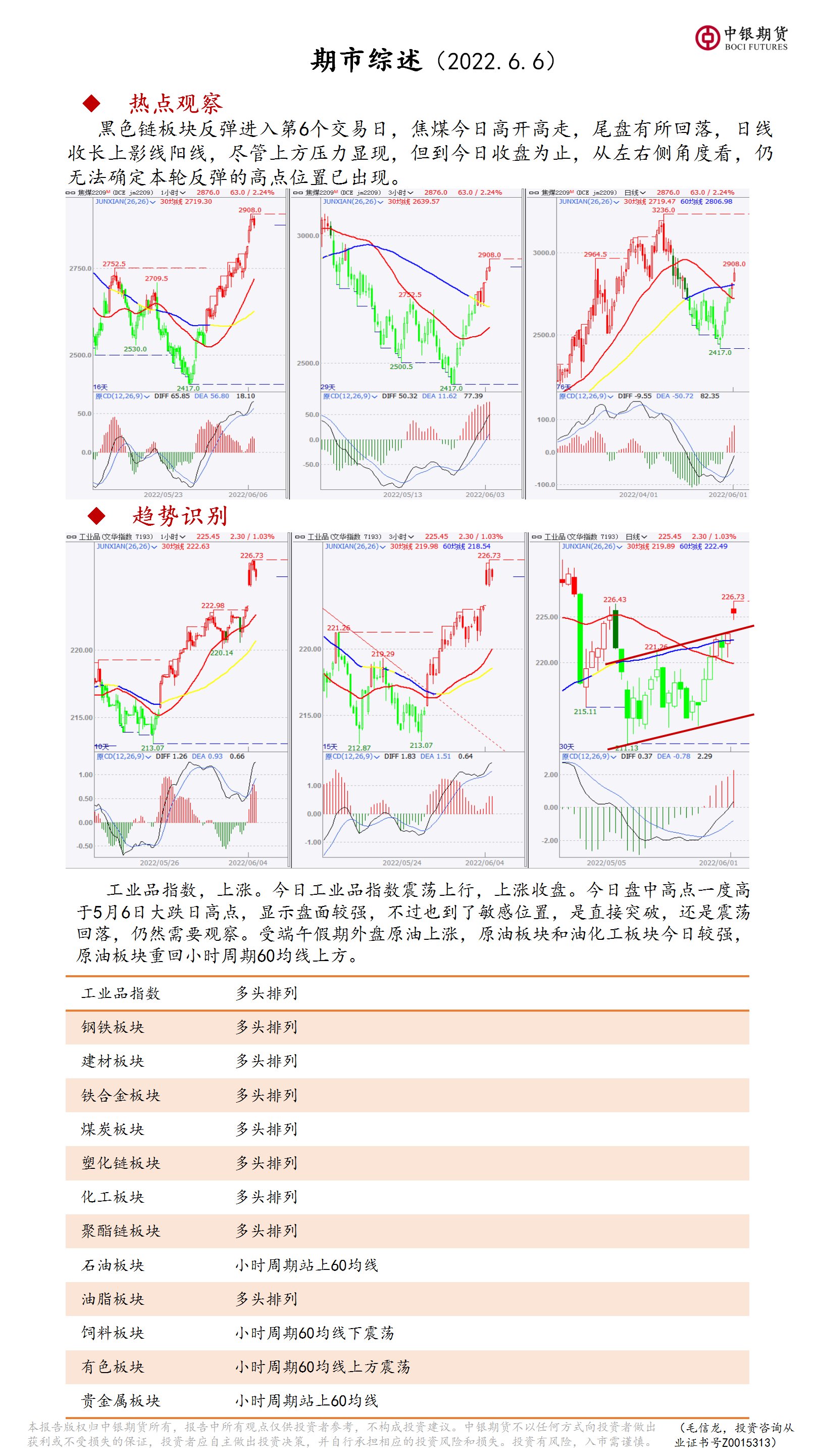 bifa·必发(中国)唯一官方网站