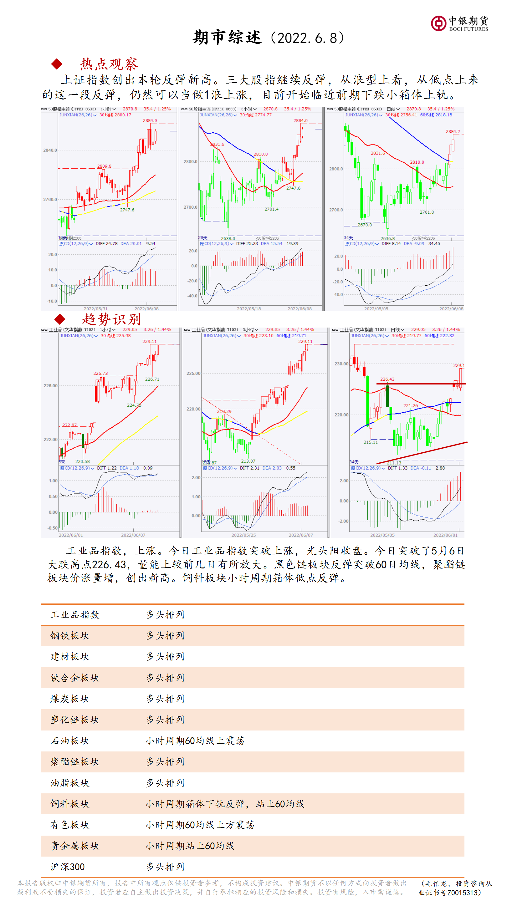 bifa·必发(中国)唯一官方网站