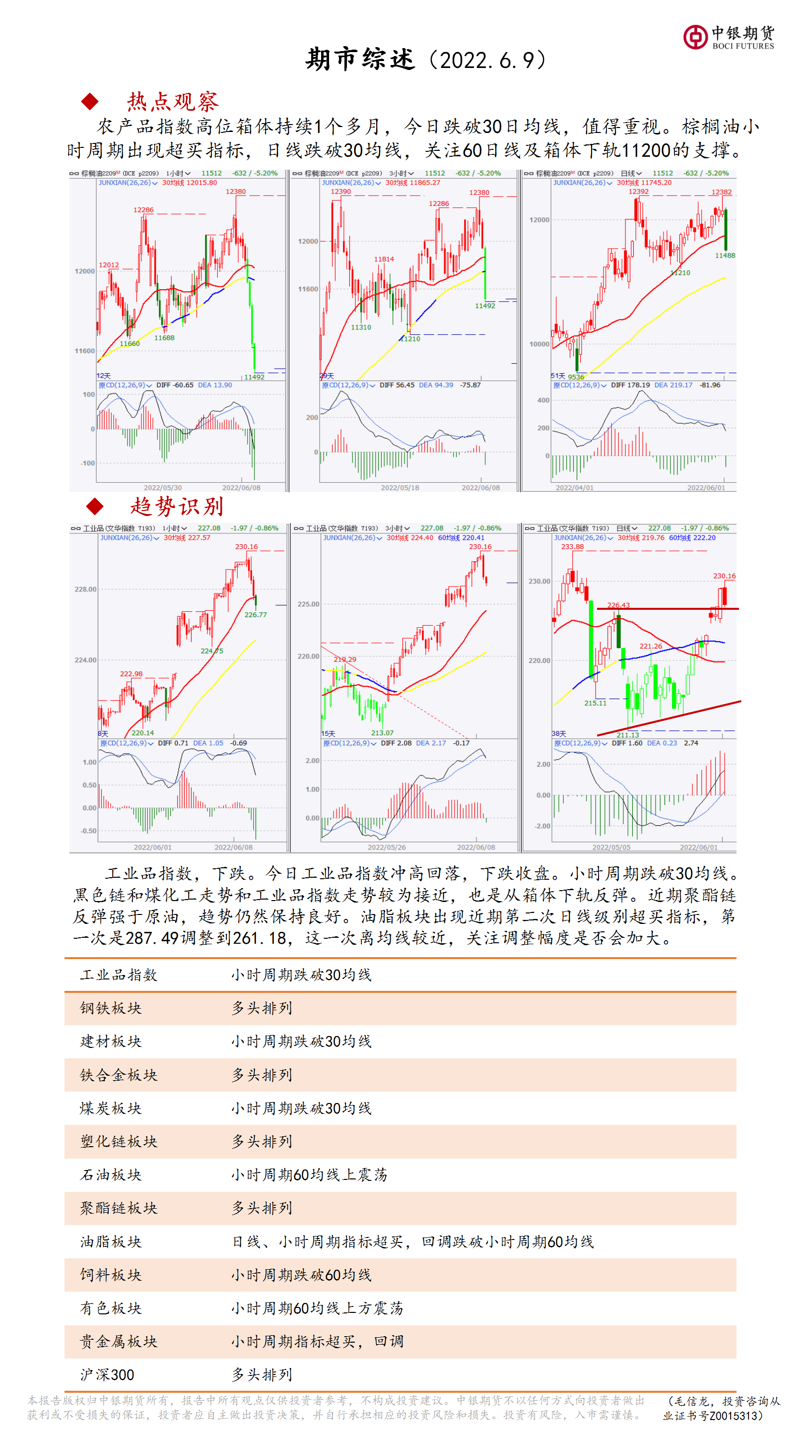 bifa·必发(中国)唯一官方网站