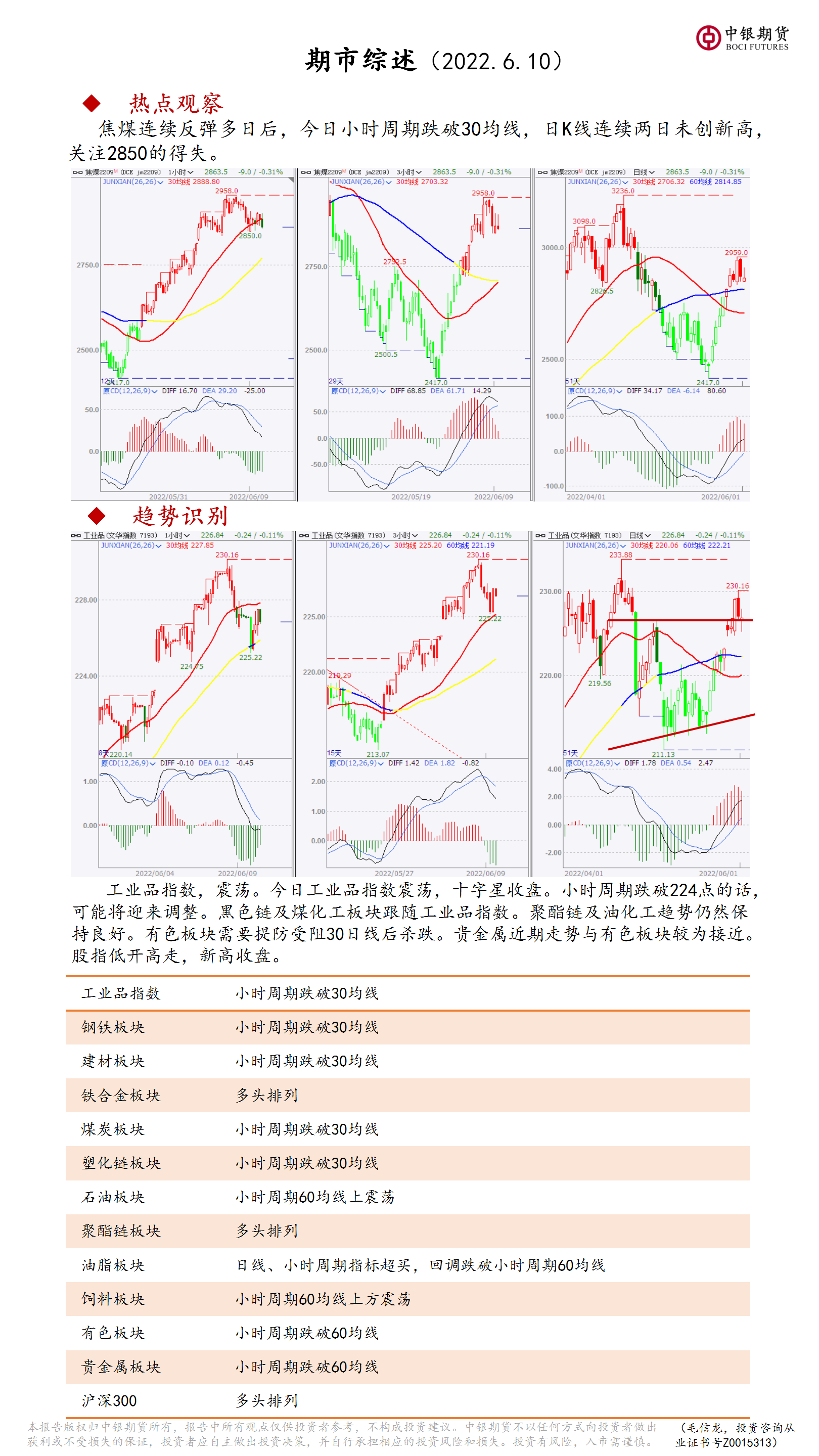 bifa·必发(中国)唯一官方网站