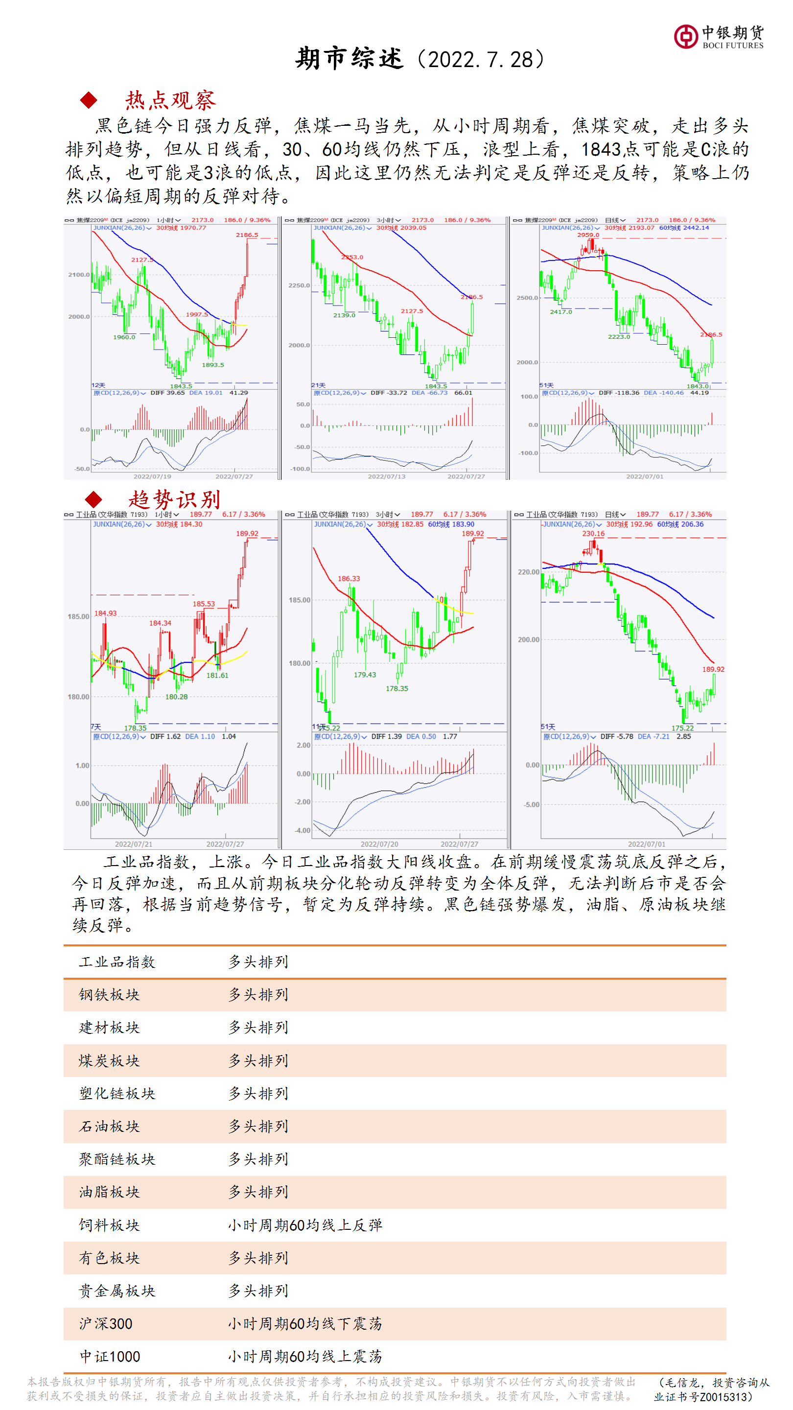 bifa·必发(中国)唯一官方网站