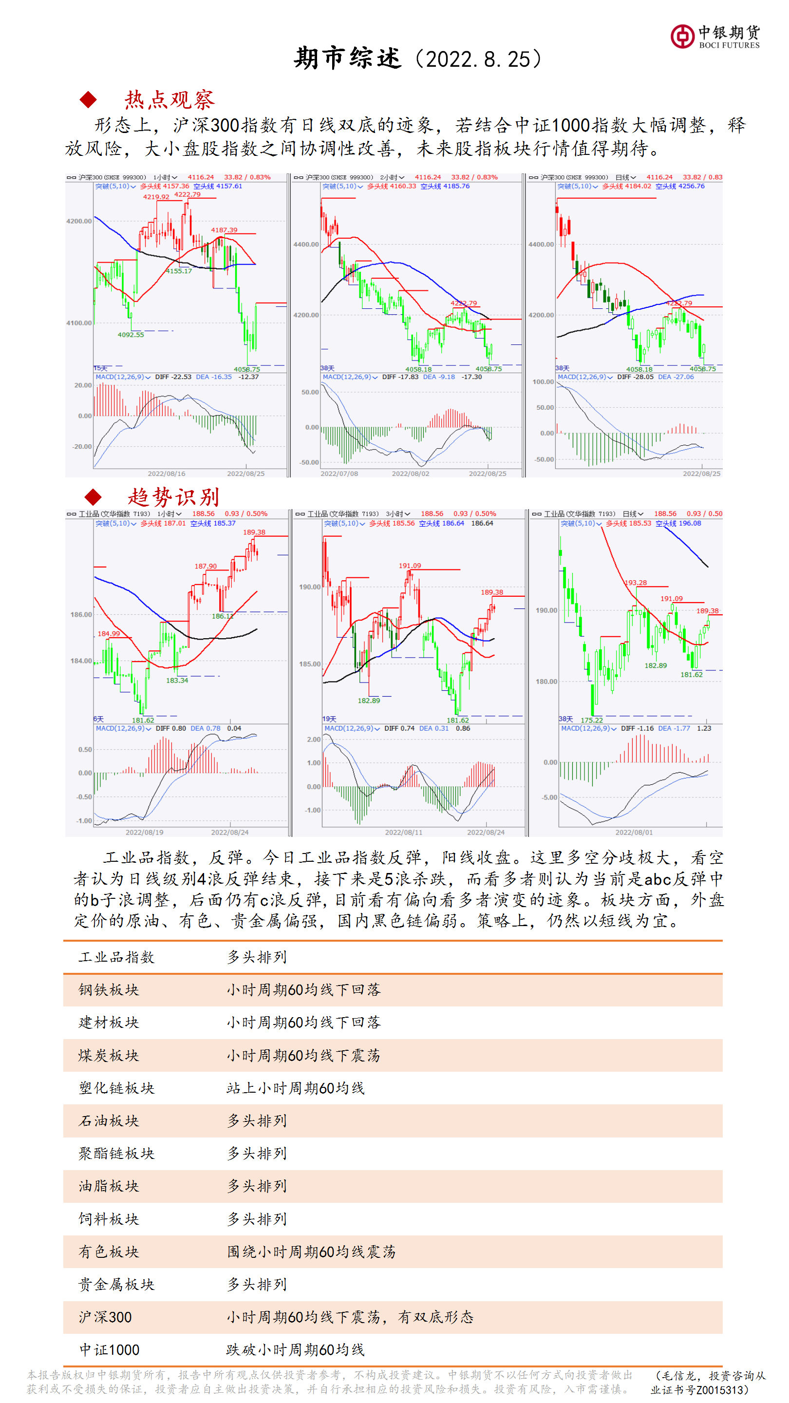 bifa·必发(中国)唯一官方网站