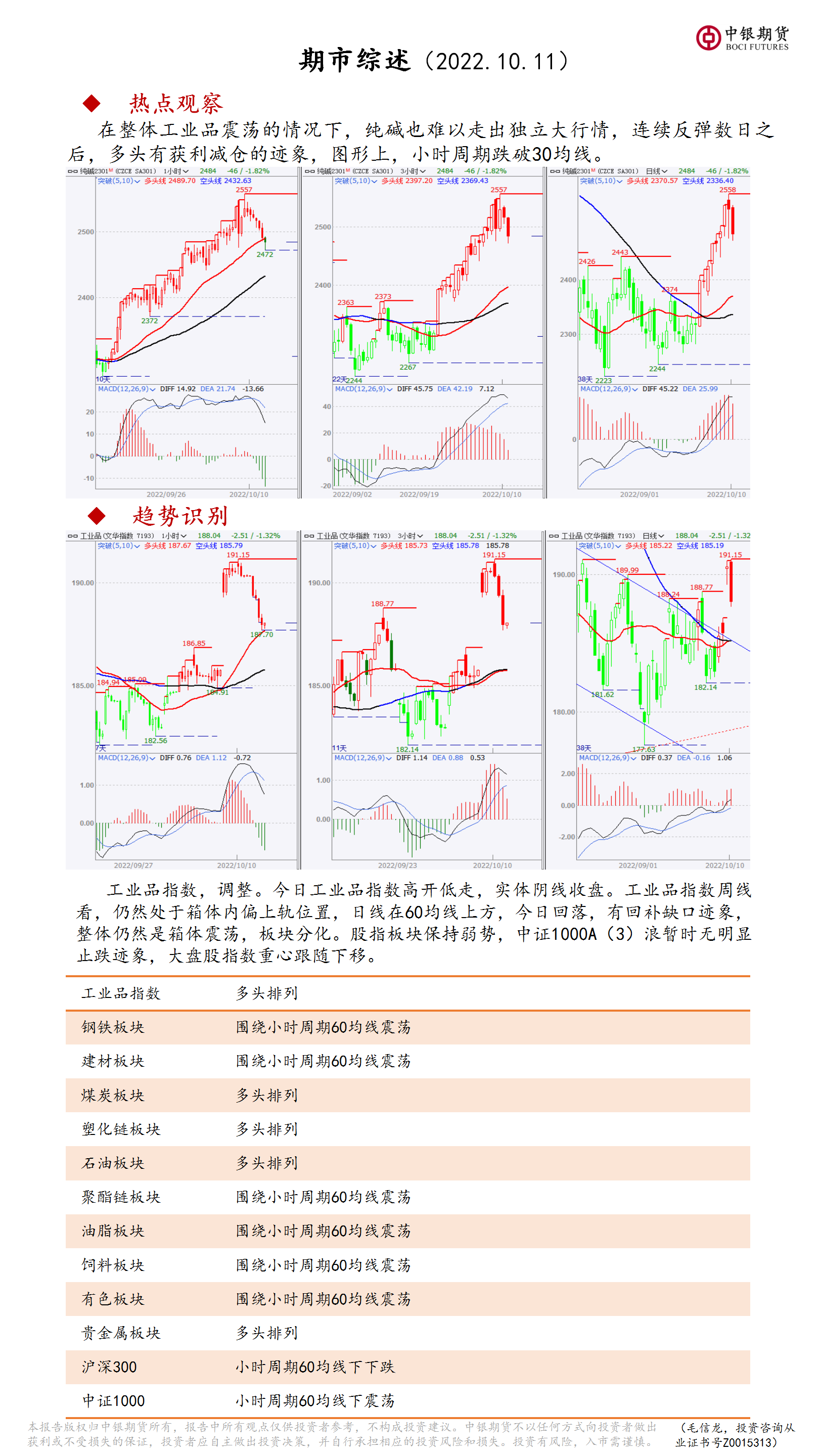 bifa·必发(中国)唯一官方网站