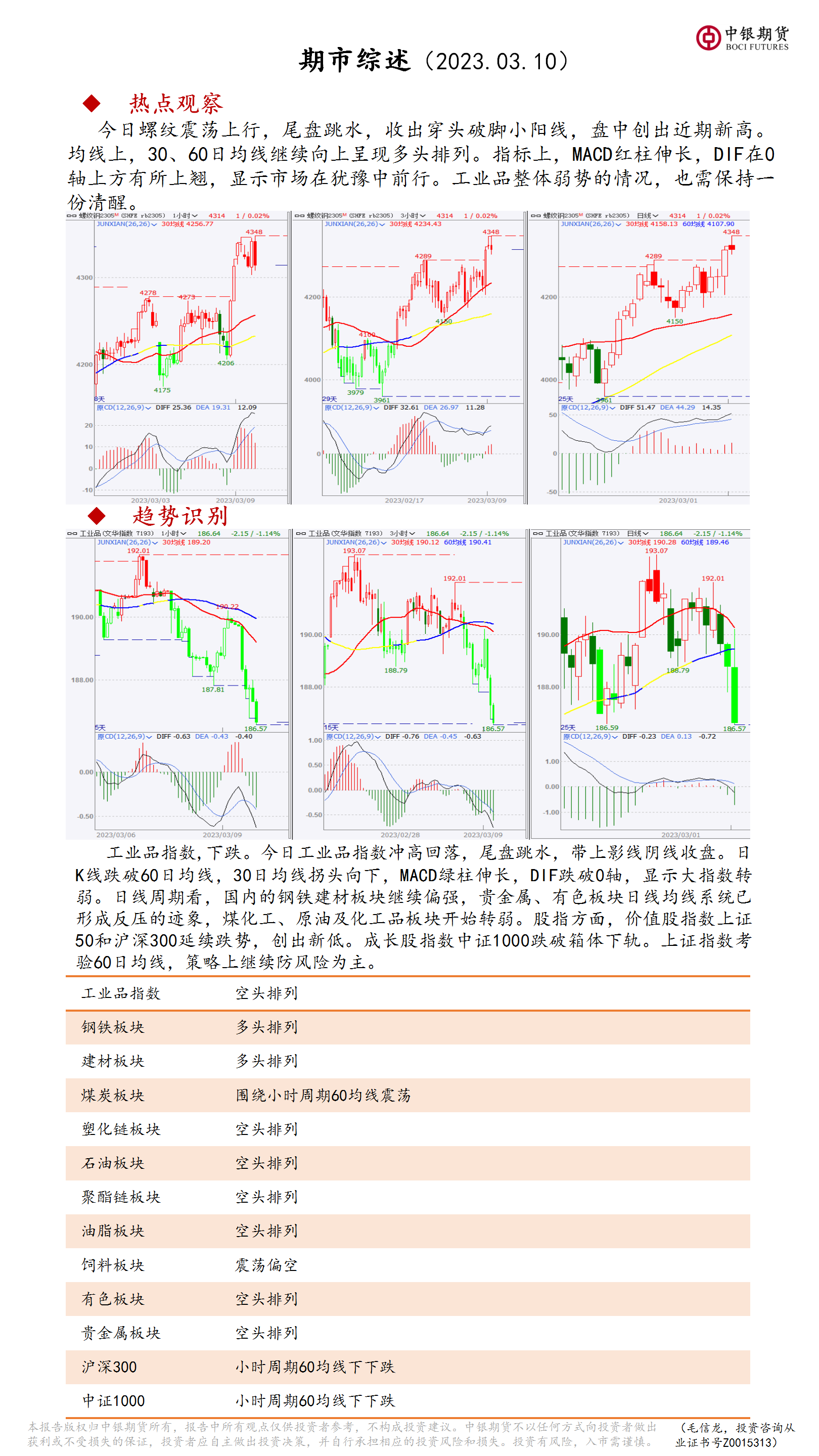 bifa·必发(中国)唯一官方网站