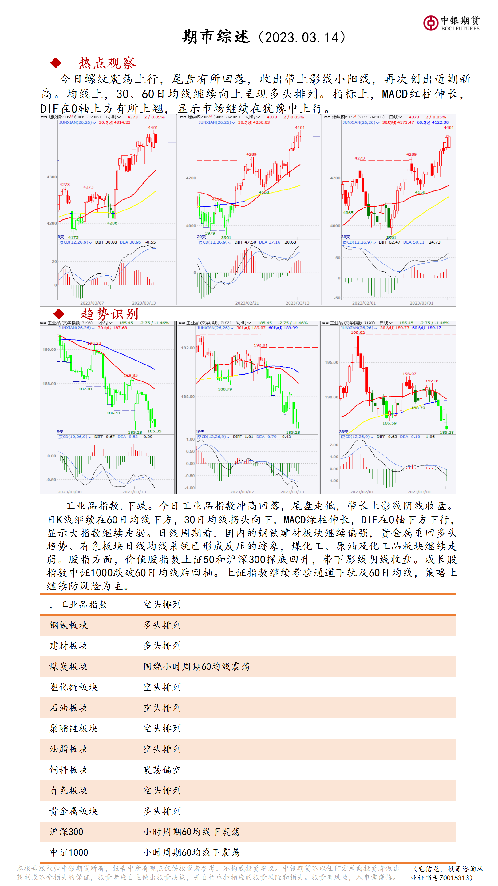 bifa·必发(中国)唯一官方网站