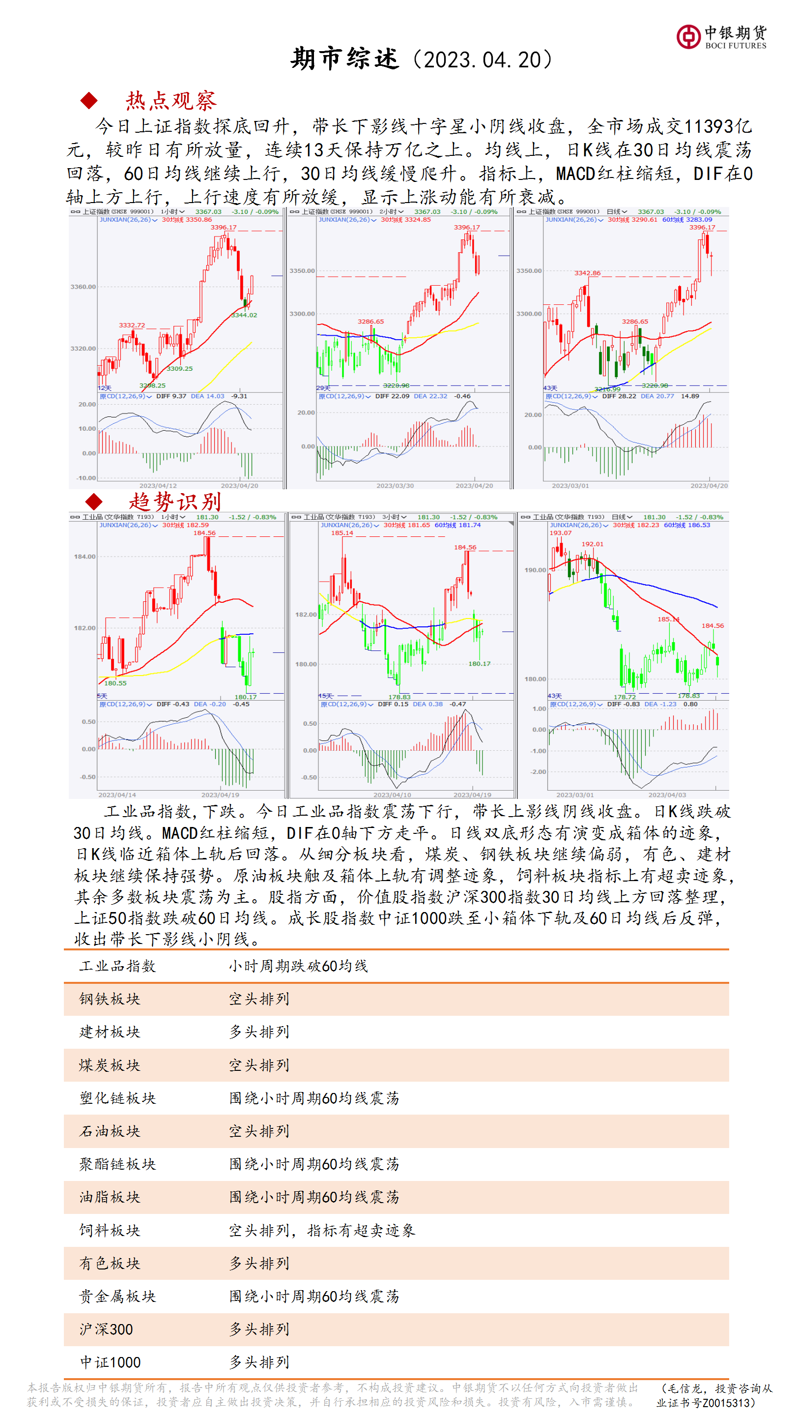 bifa·必发(中国)唯一官方网站