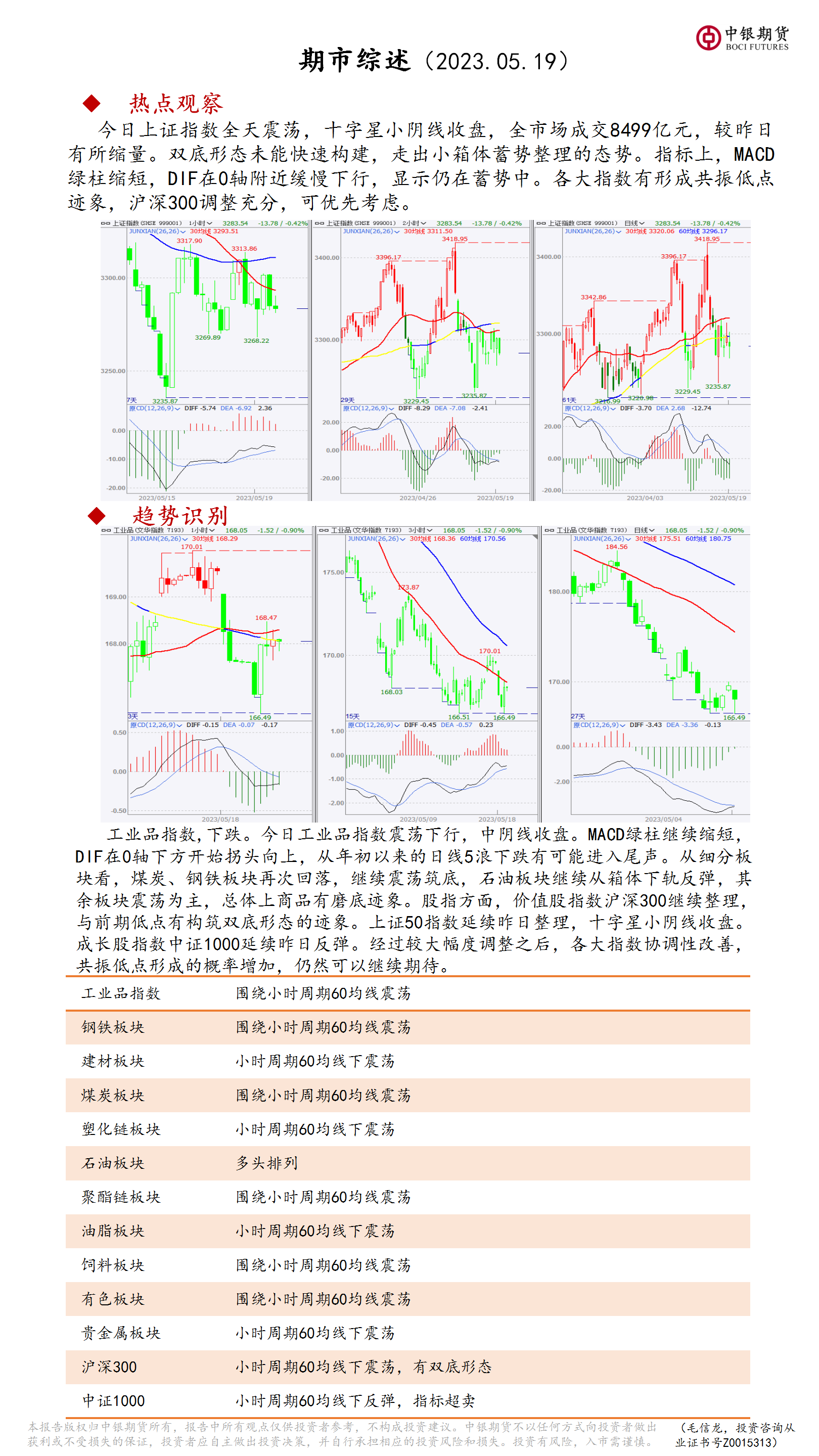 bifa·必发(中国)唯一官方网站