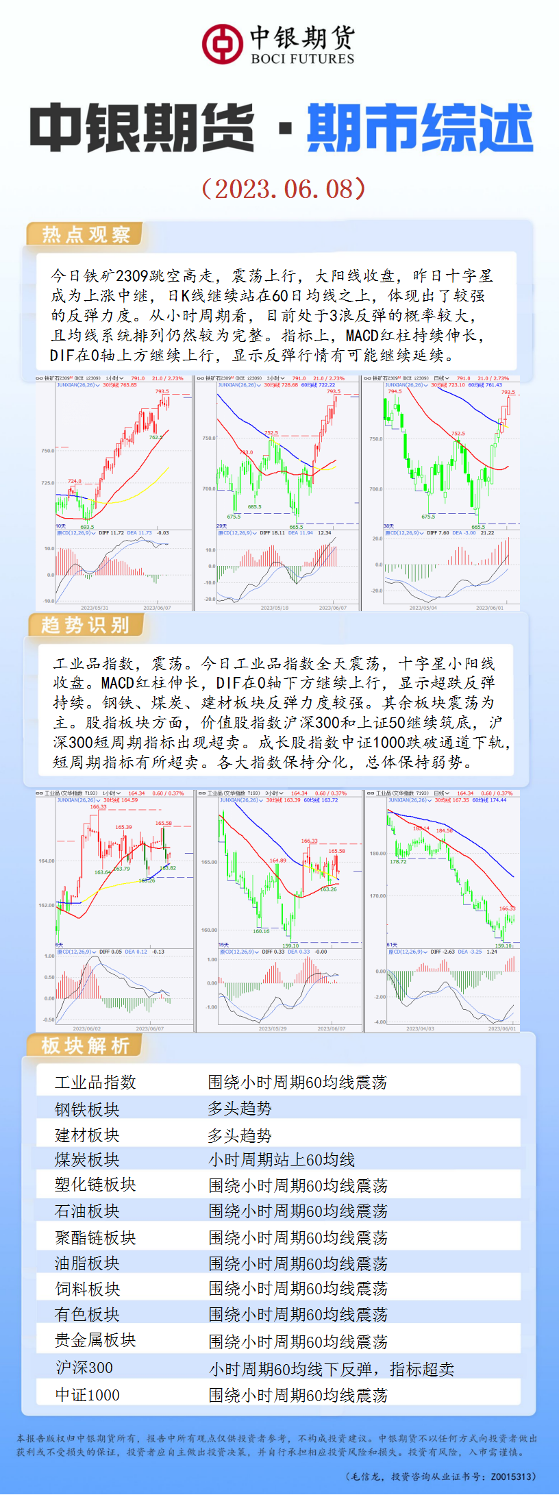 bifa·必发(中国)唯一官方网站