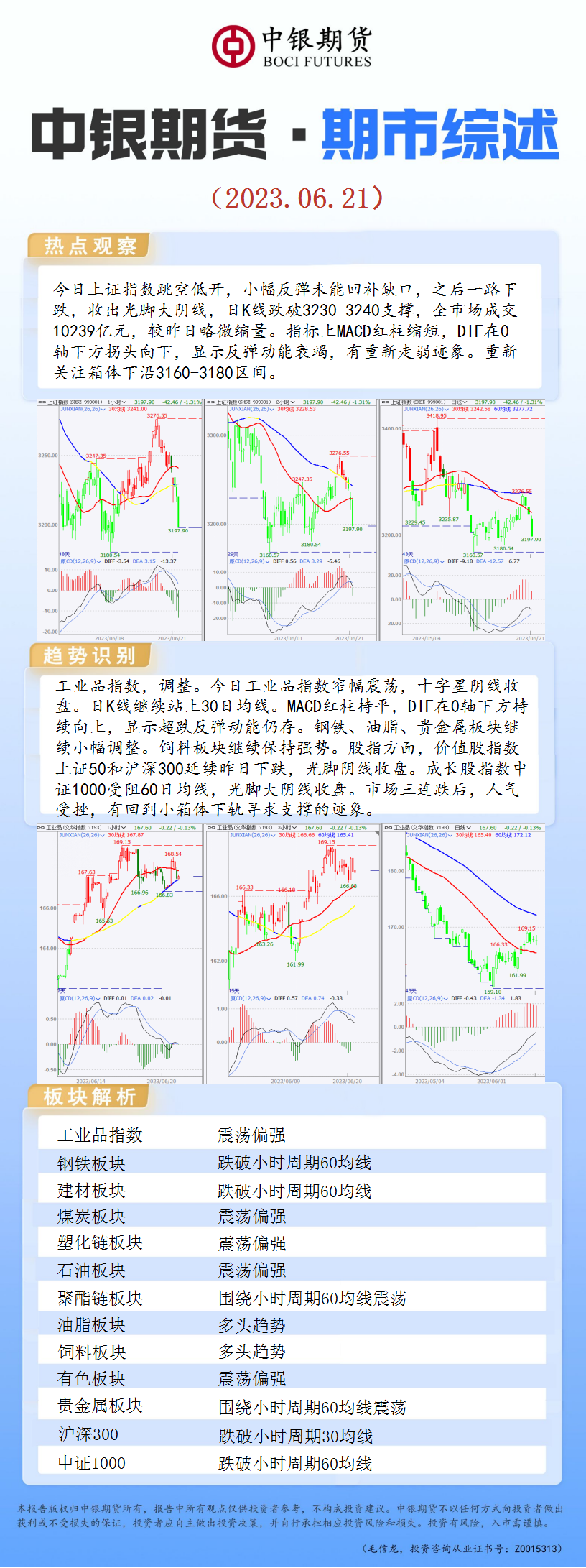 bifa·必发(中国)唯一官方网站