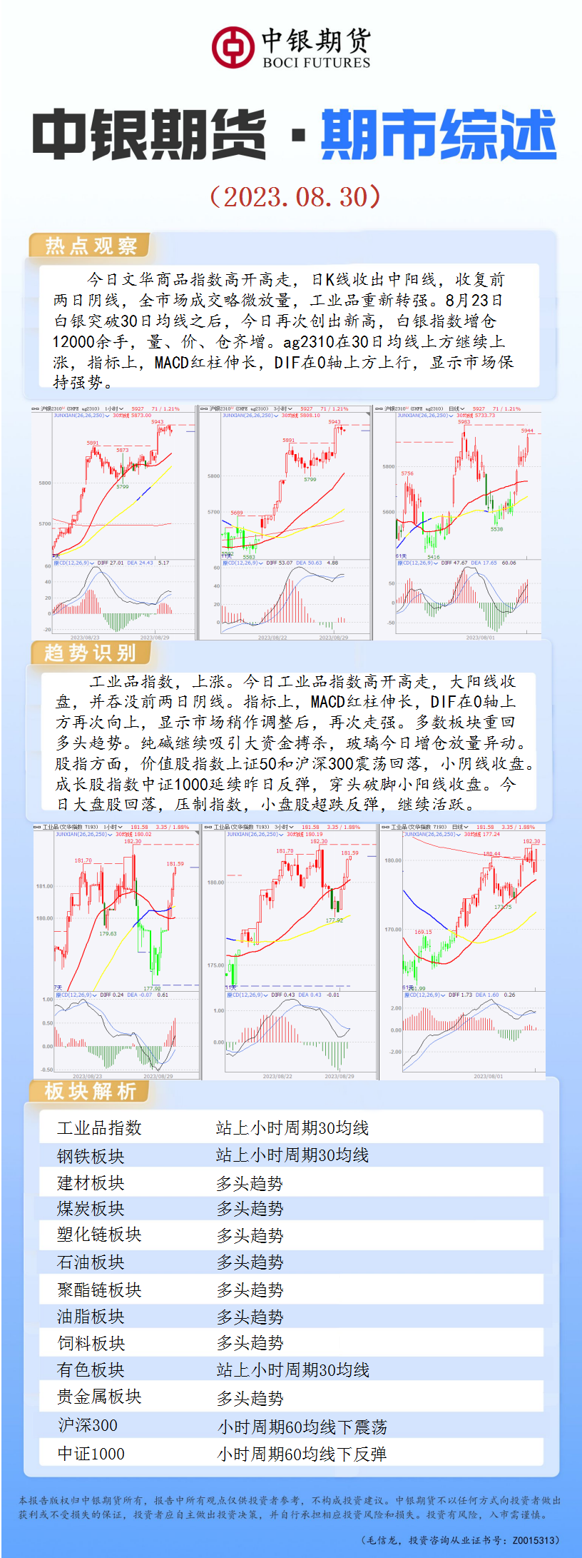 bifa·必发(中国)唯一官方网站