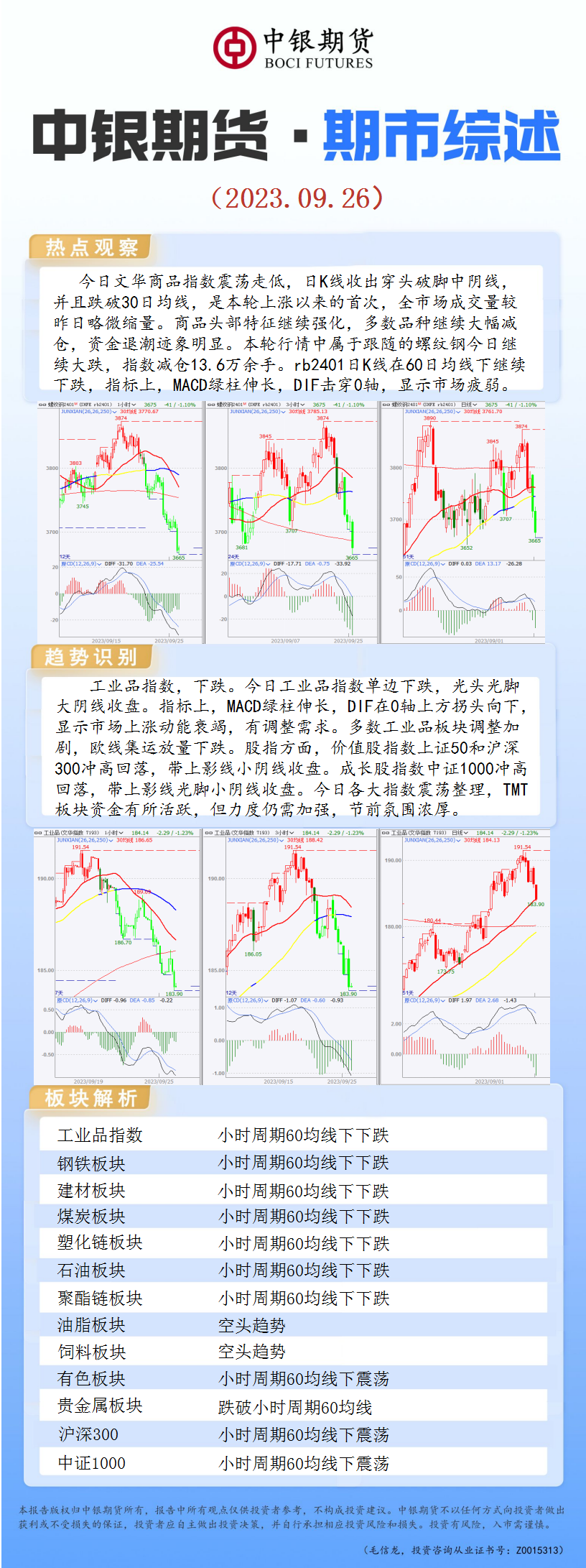 bifa·必发(中国)唯一官方网站