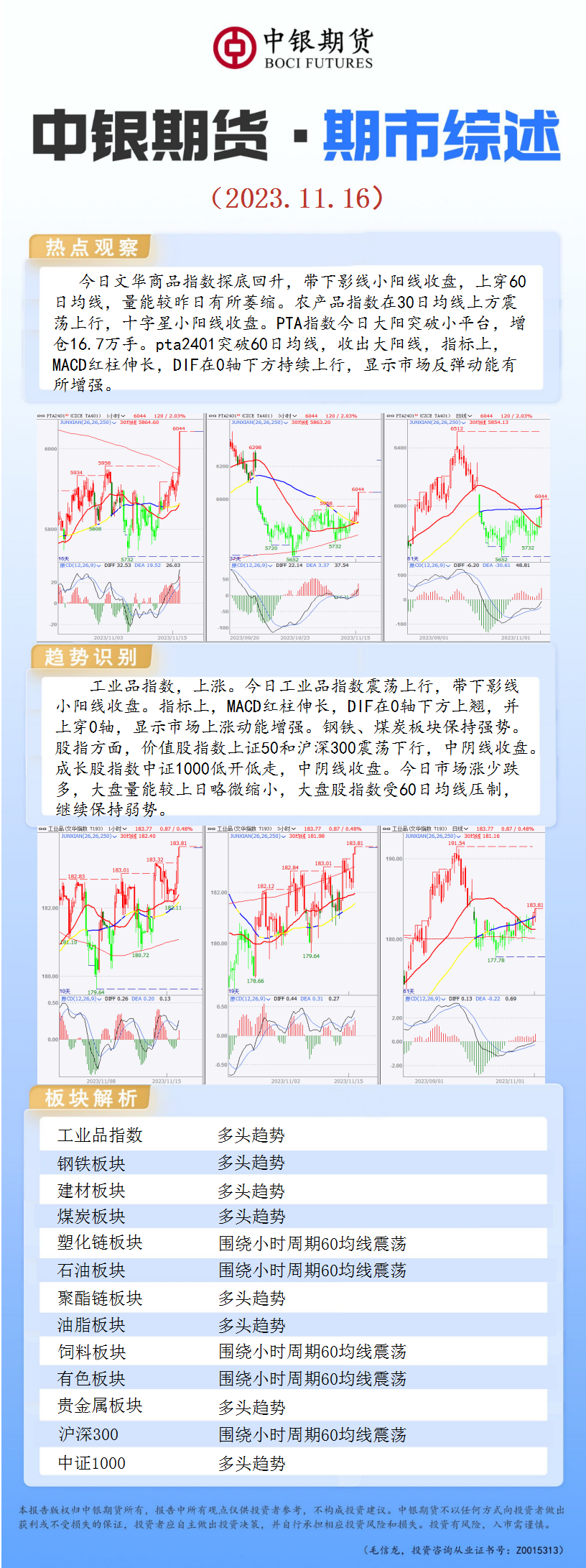 bifa·必发(中国)唯一官方网站