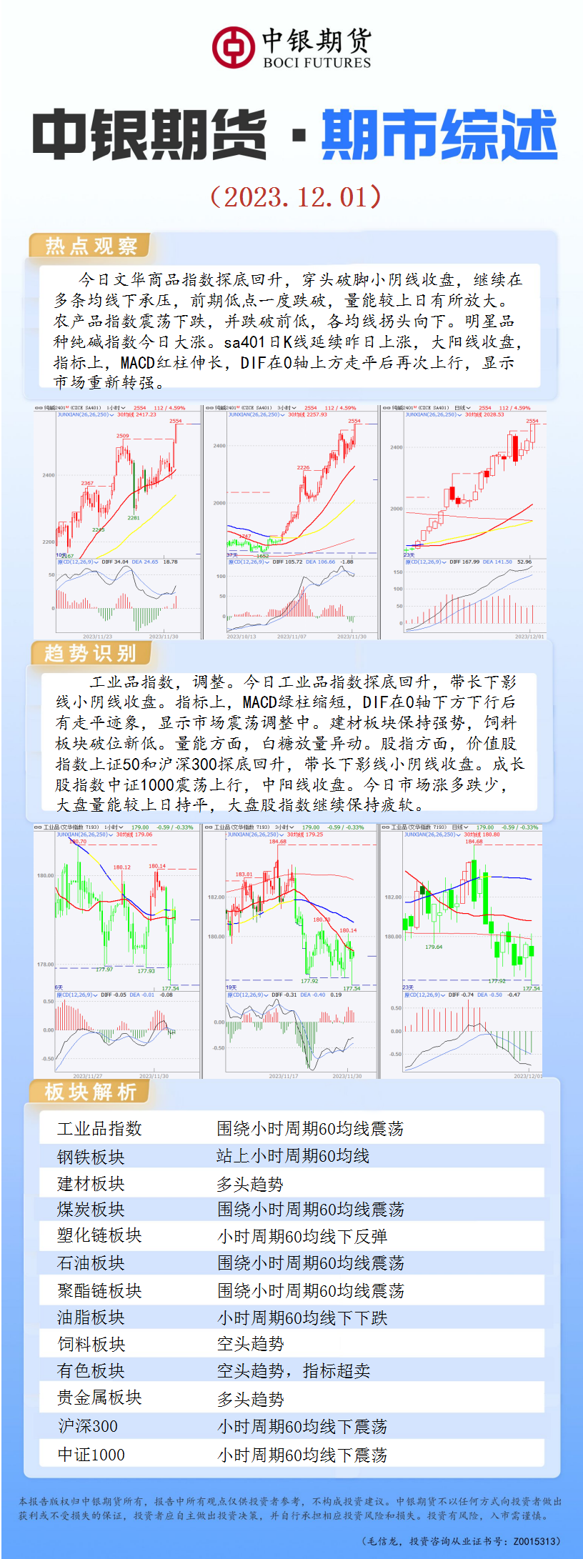 bifa·必发(中国)唯一官方网站