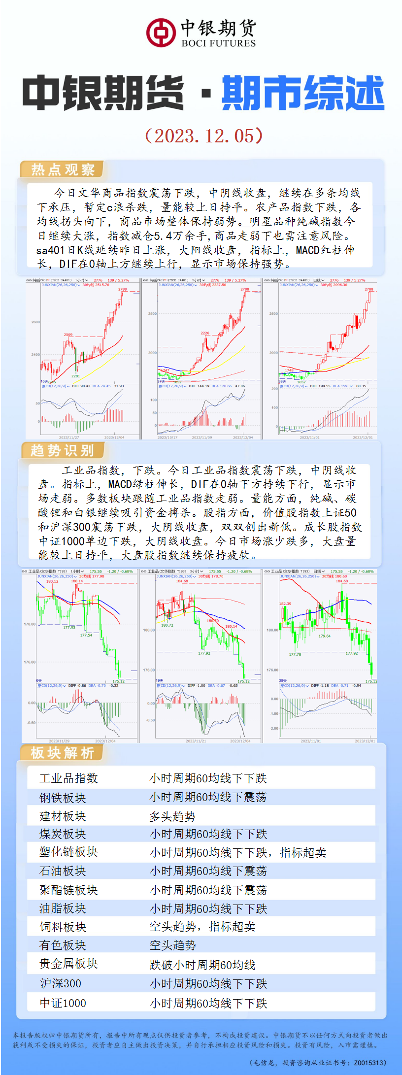 bifa·必发(中国)唯一官方网站