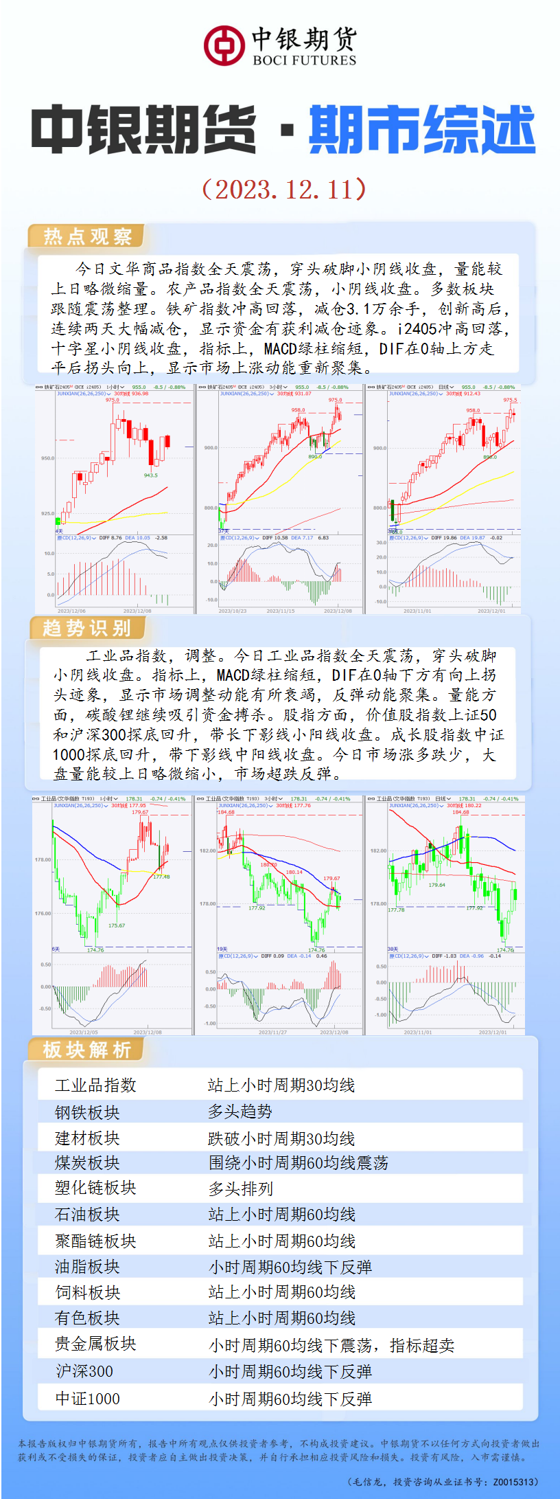 bifa·必发(中国)唯一官方网站