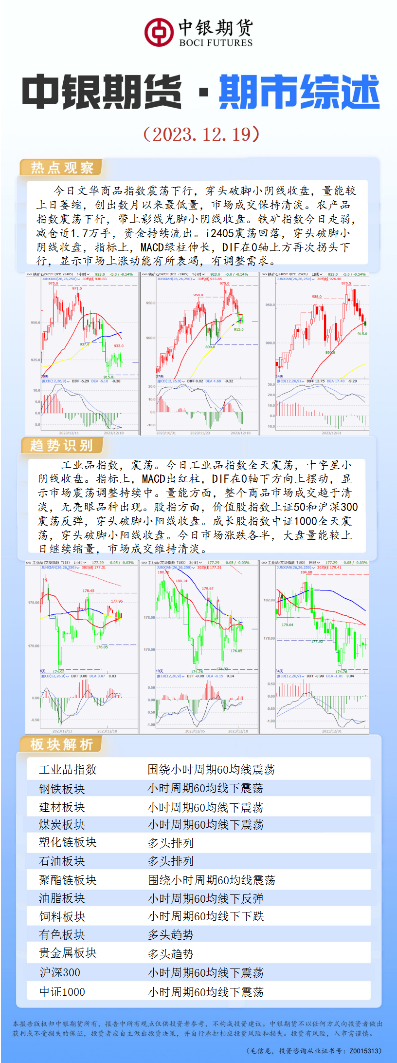 bifa·必发(中国)唯一官方网站